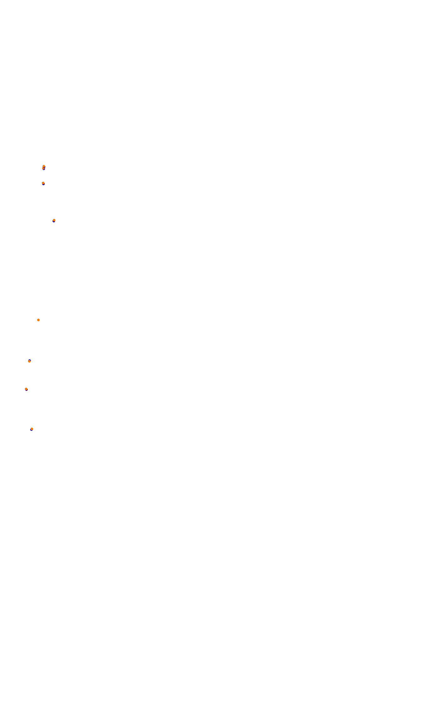 Monza collisions