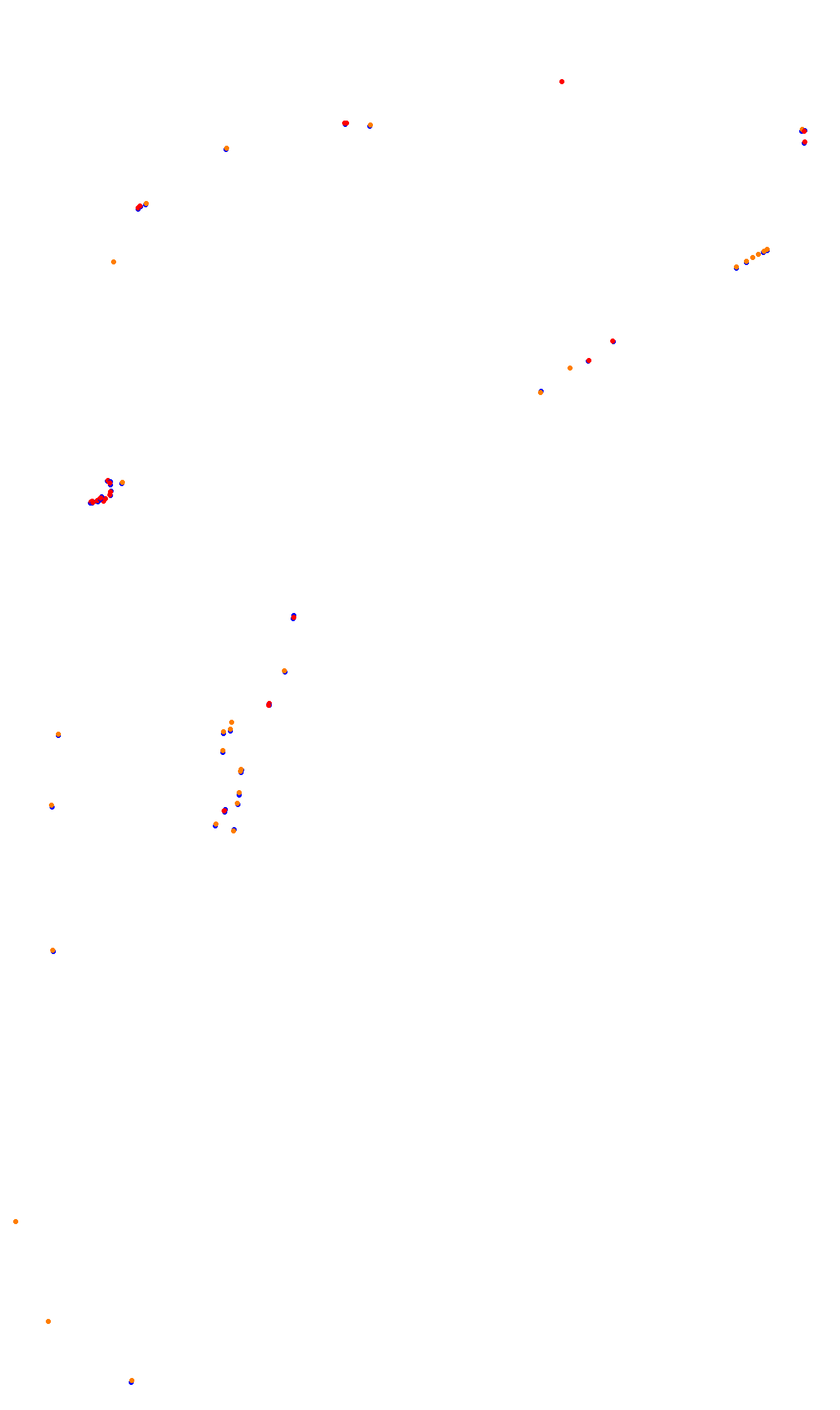 Monza collisions