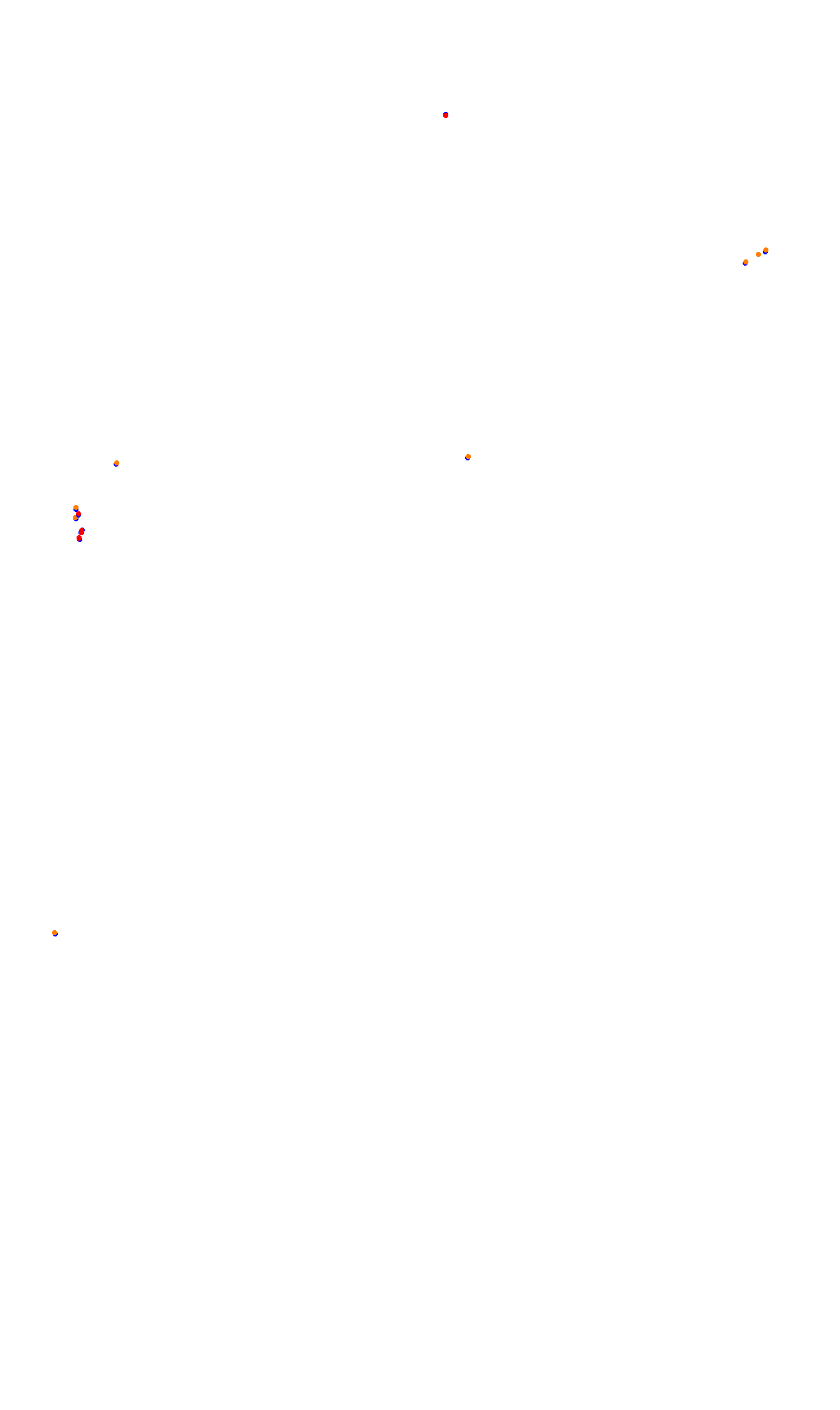 Monza collisions