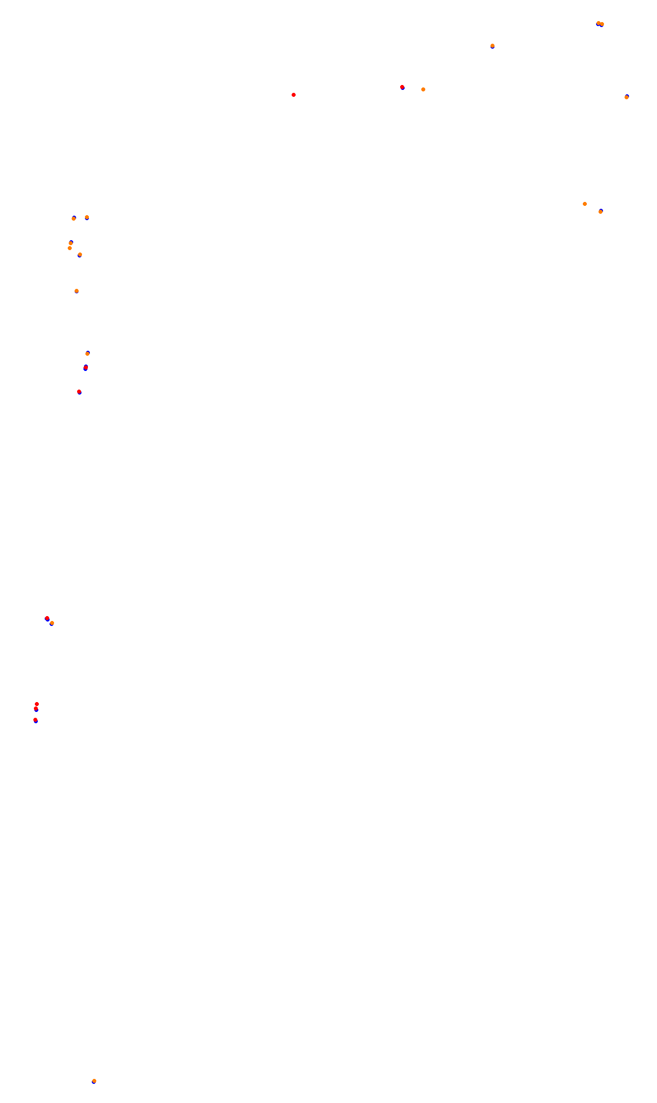 Monza collisions