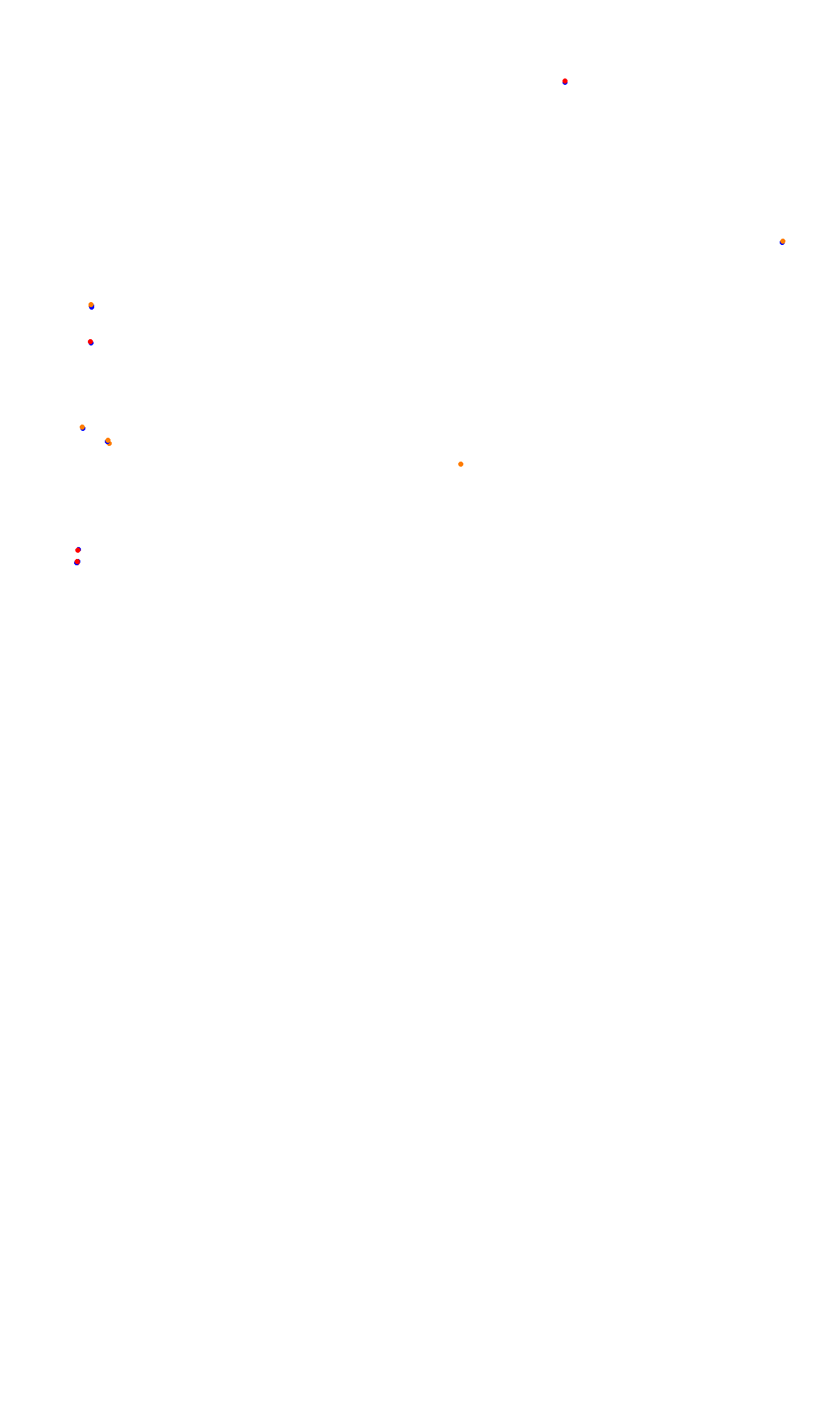 Monza collisions