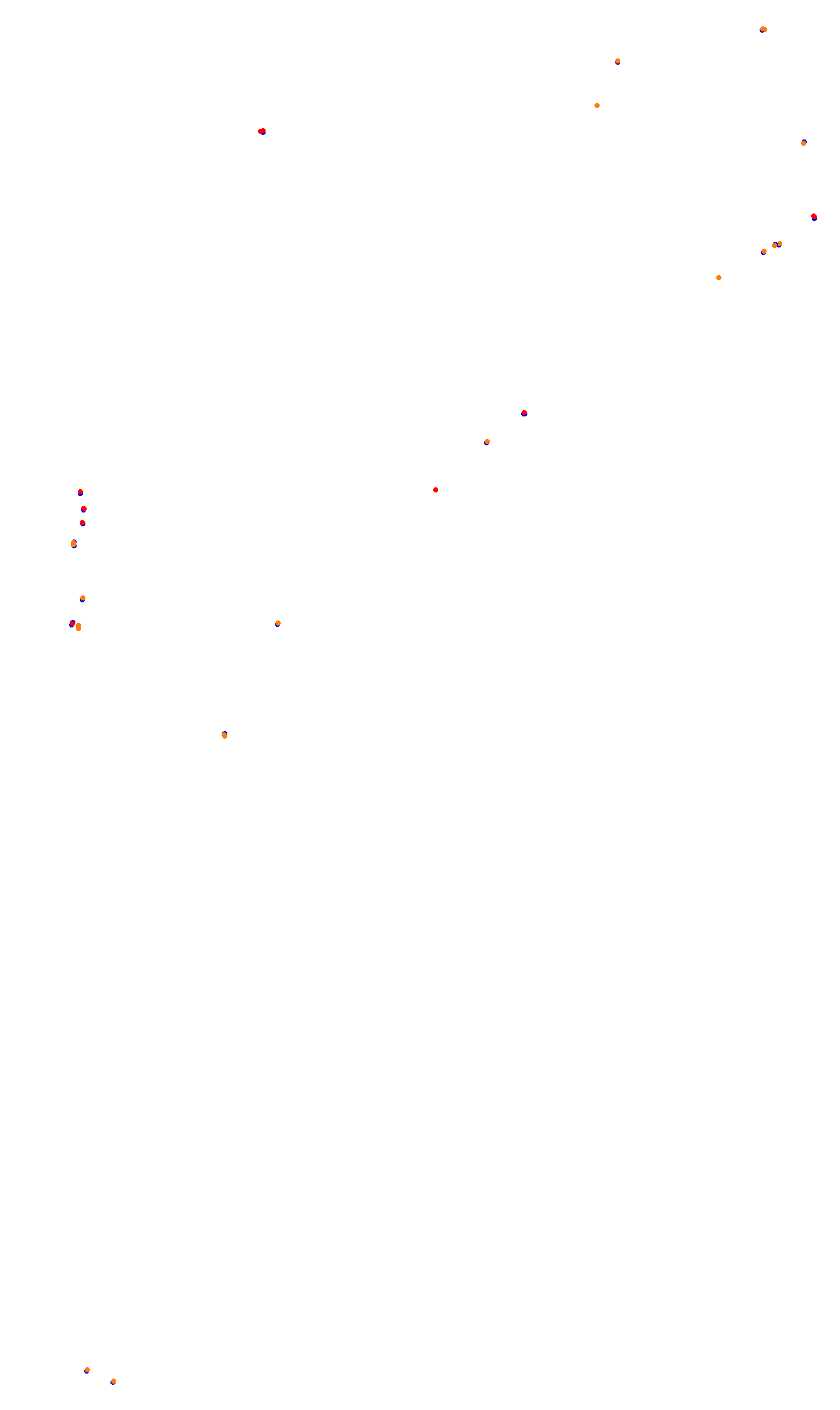 Monza collisions