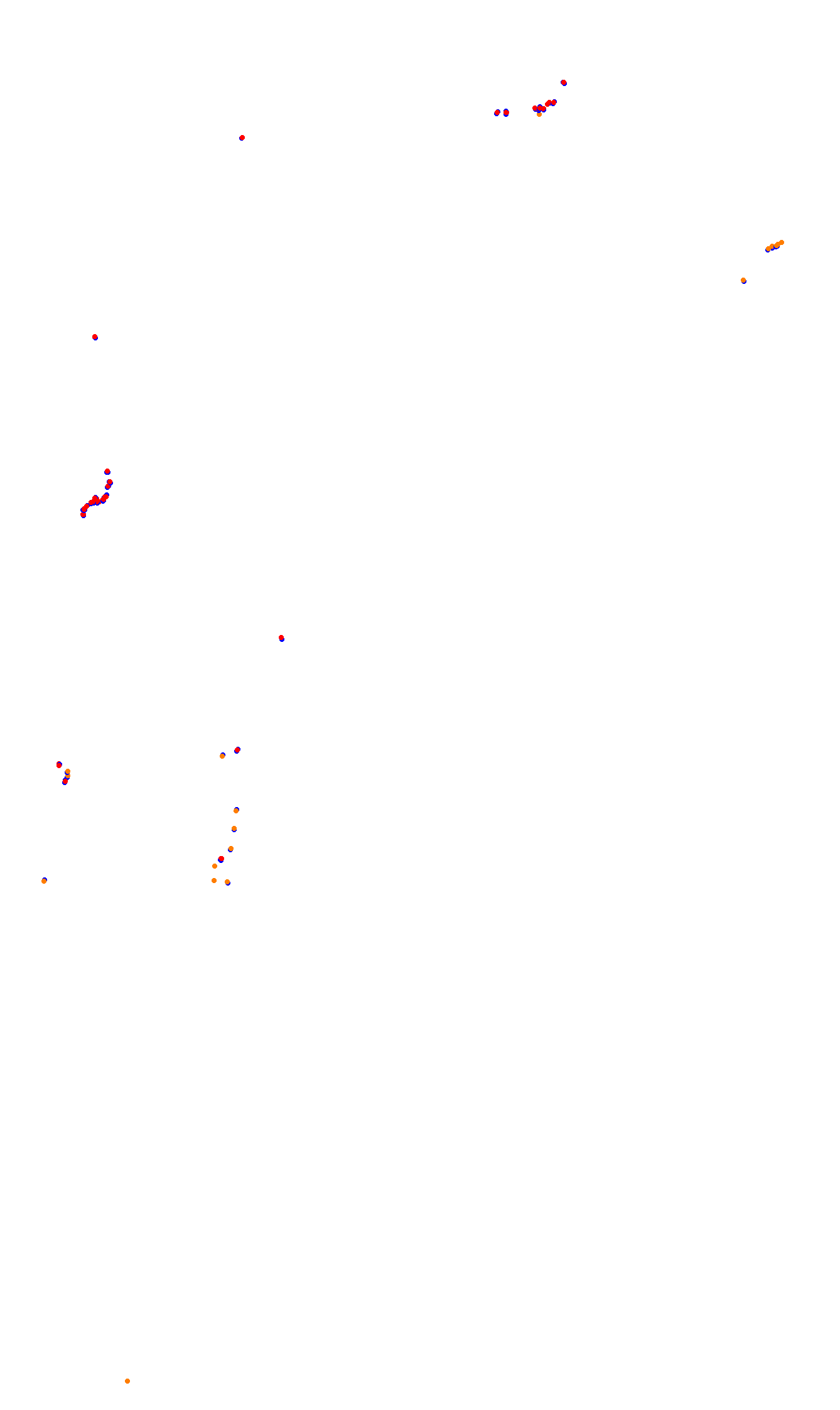 Monza collisions