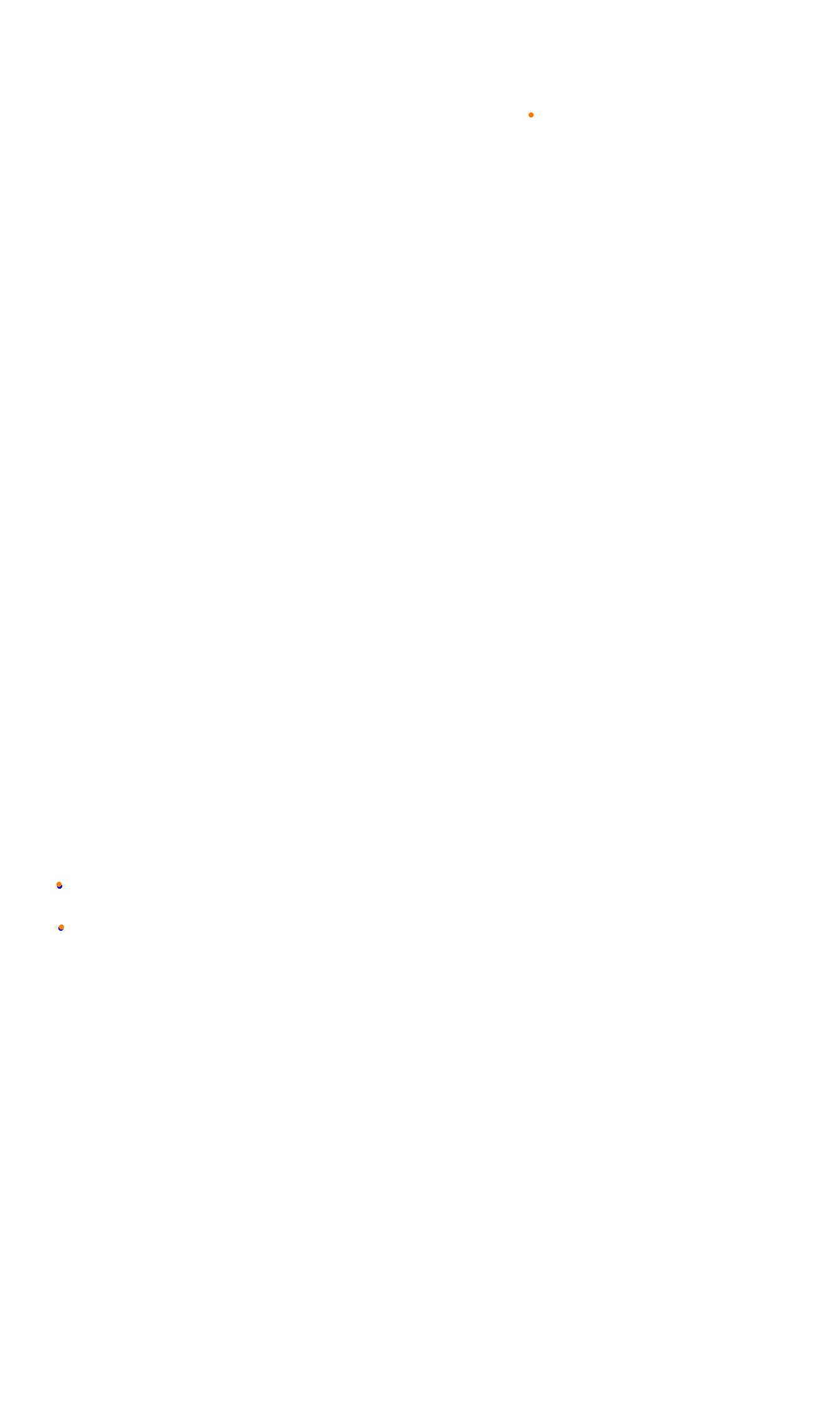 Monza collisions