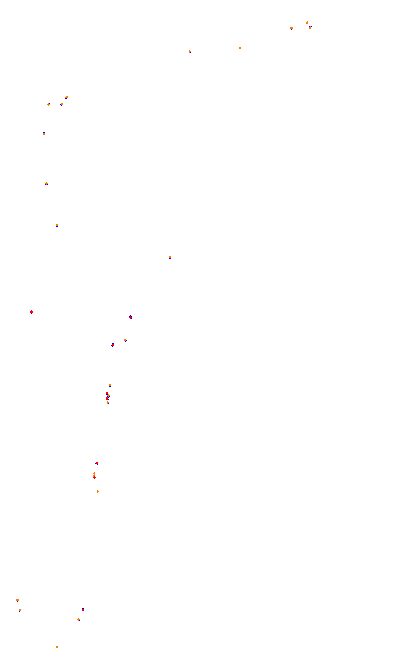 Monza collisions