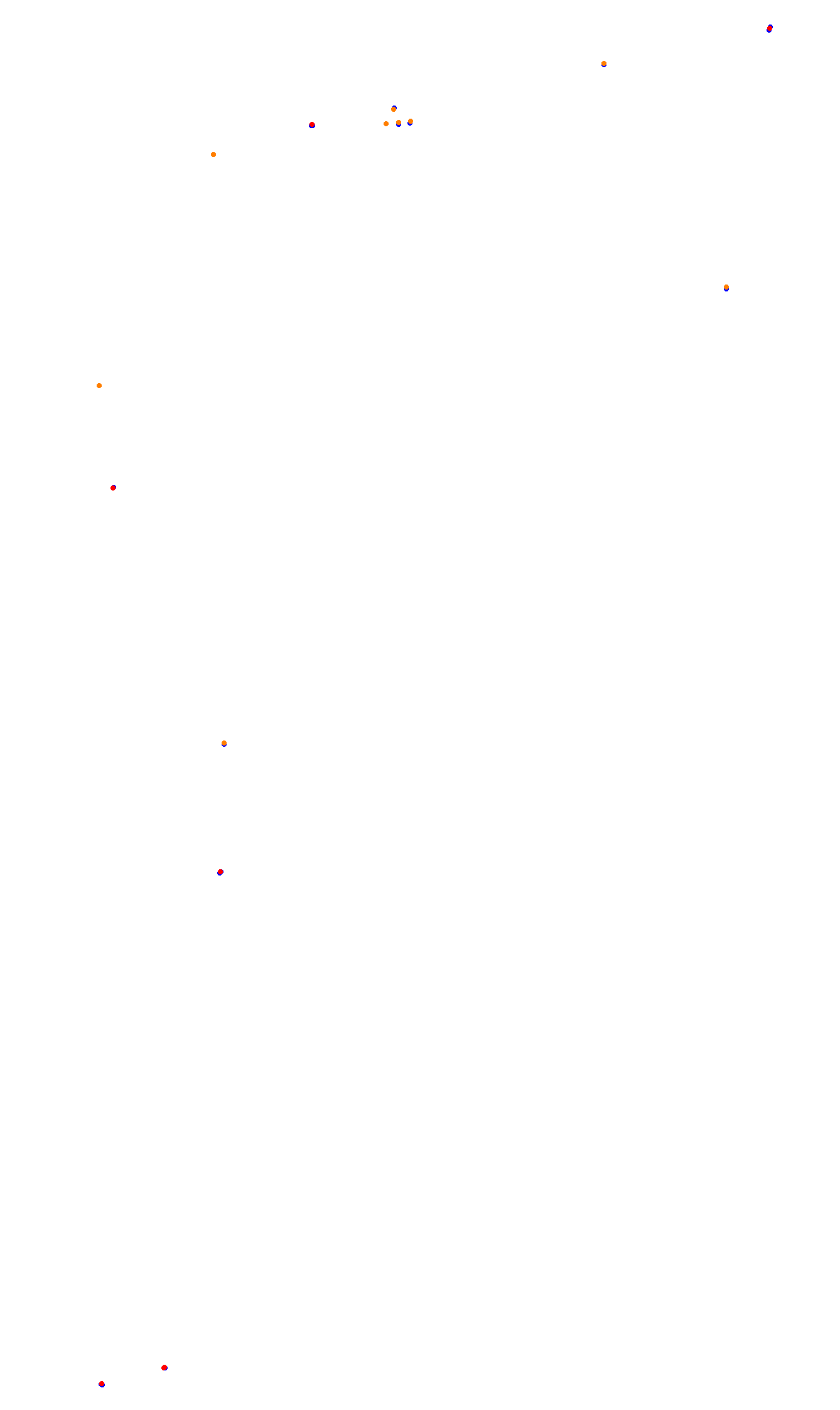 Monza collisions