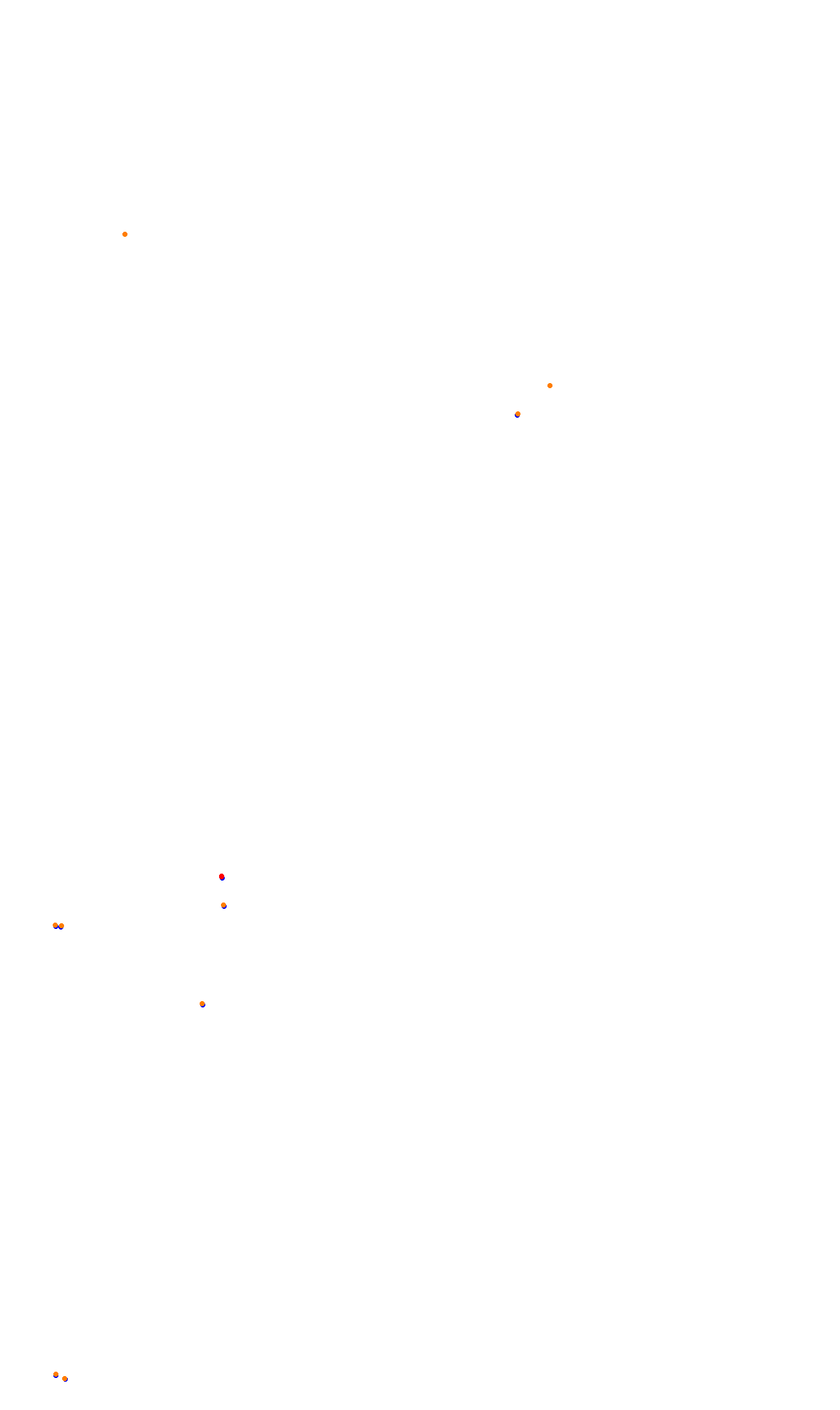 Monza collisions