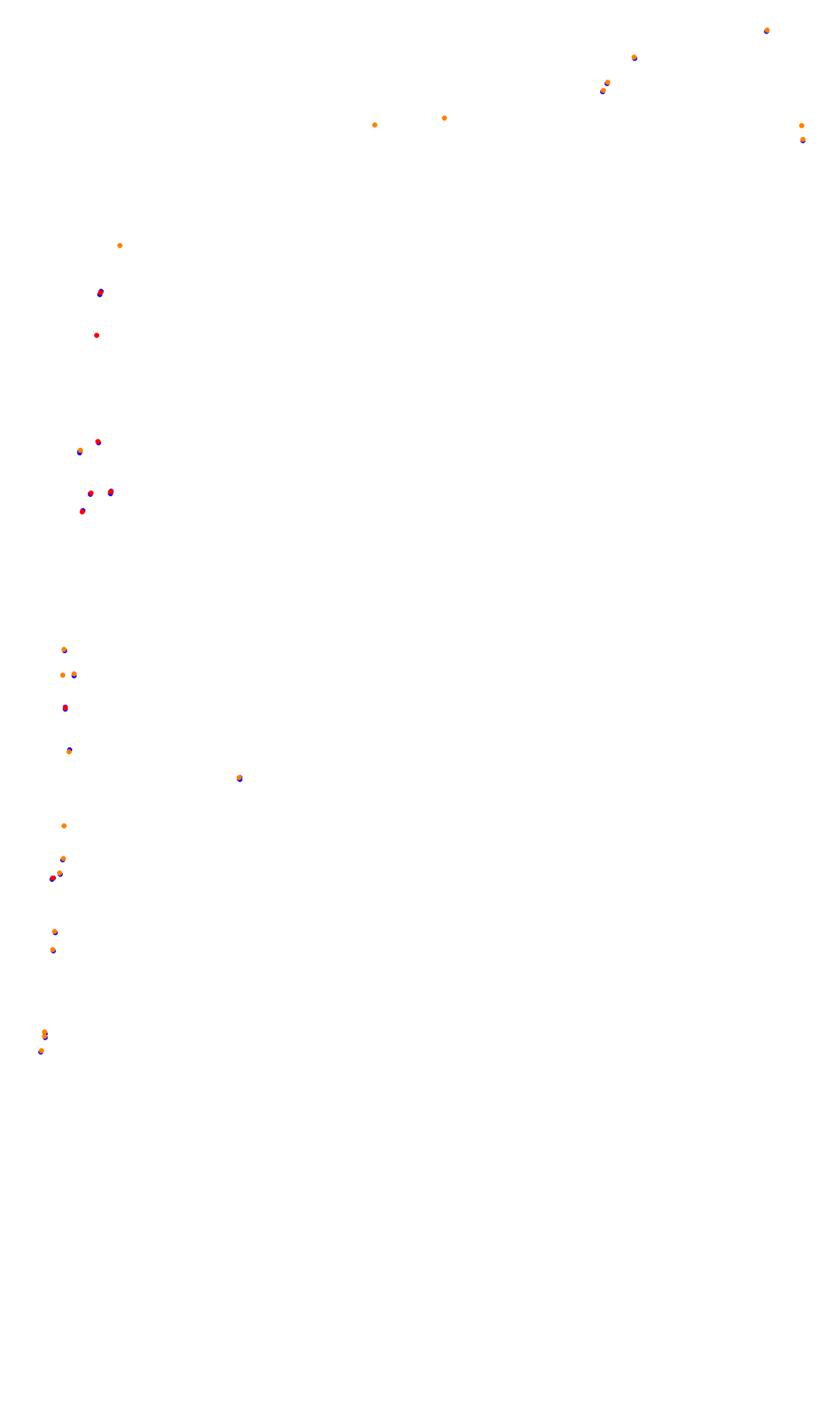 Monza collisions