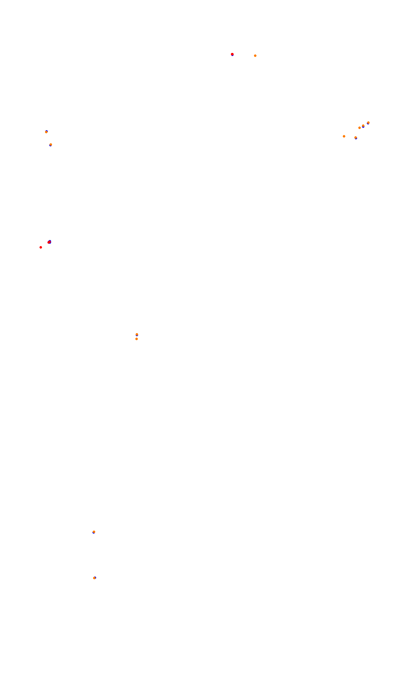 Monza collisions