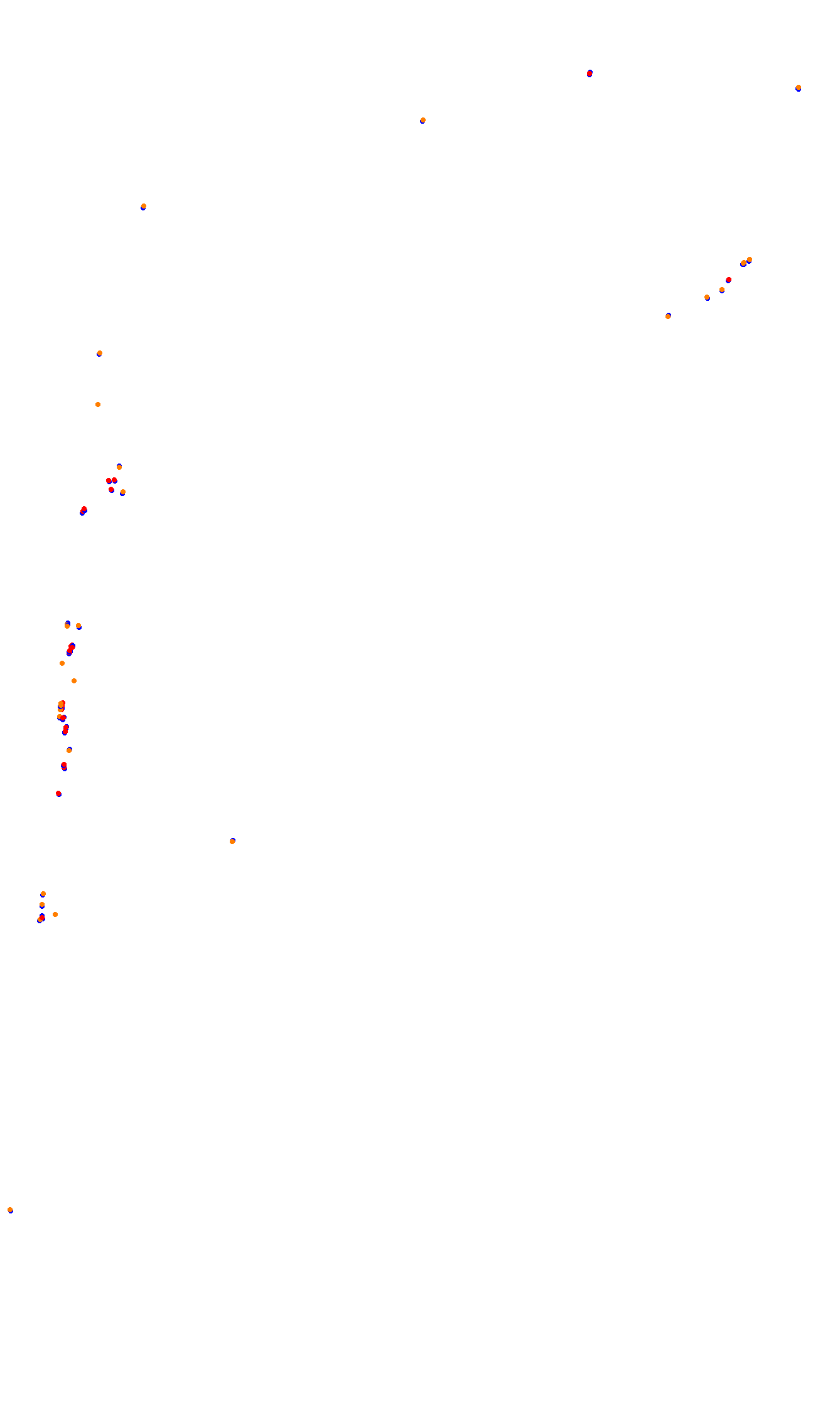 Monza collisions