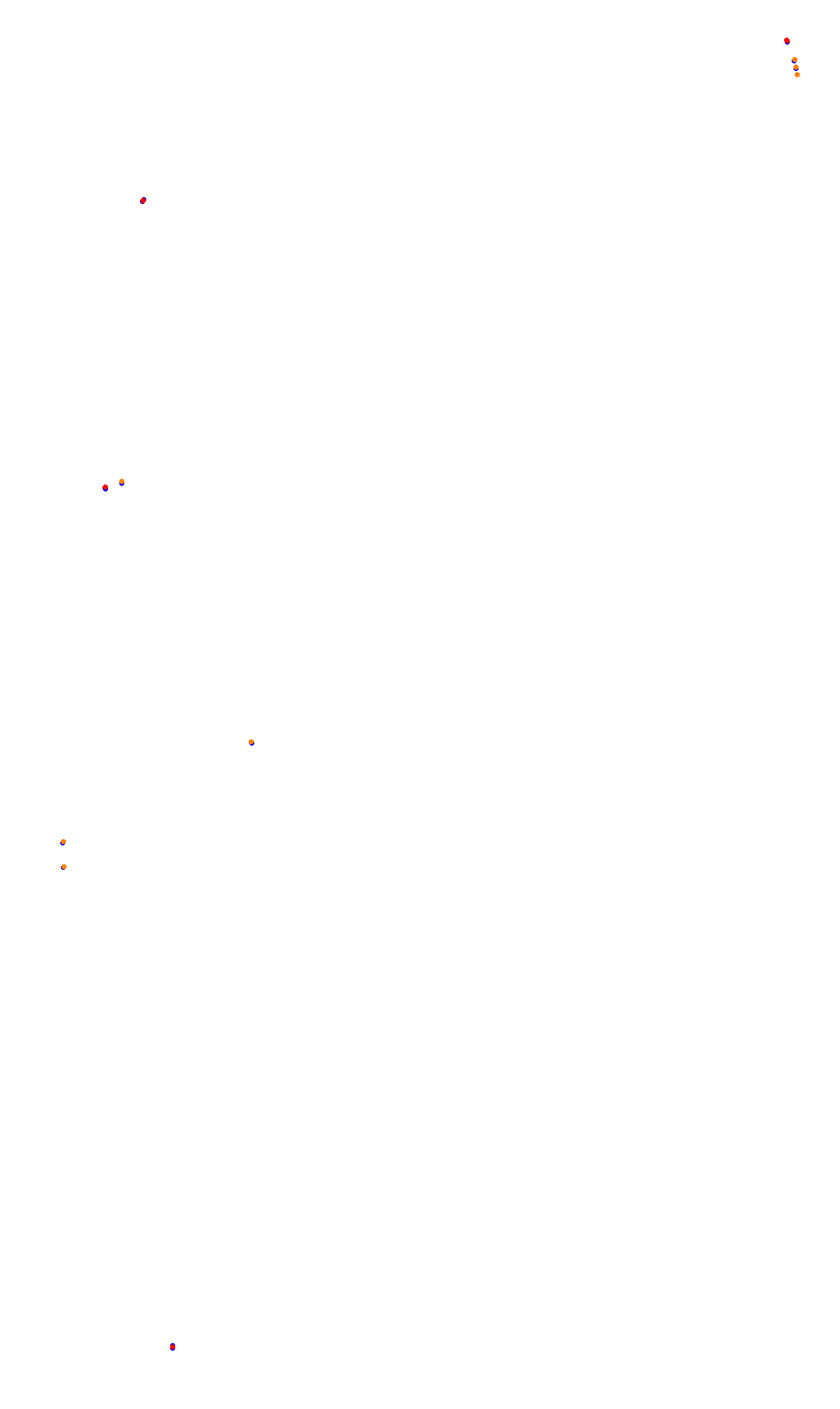 Monza collisions