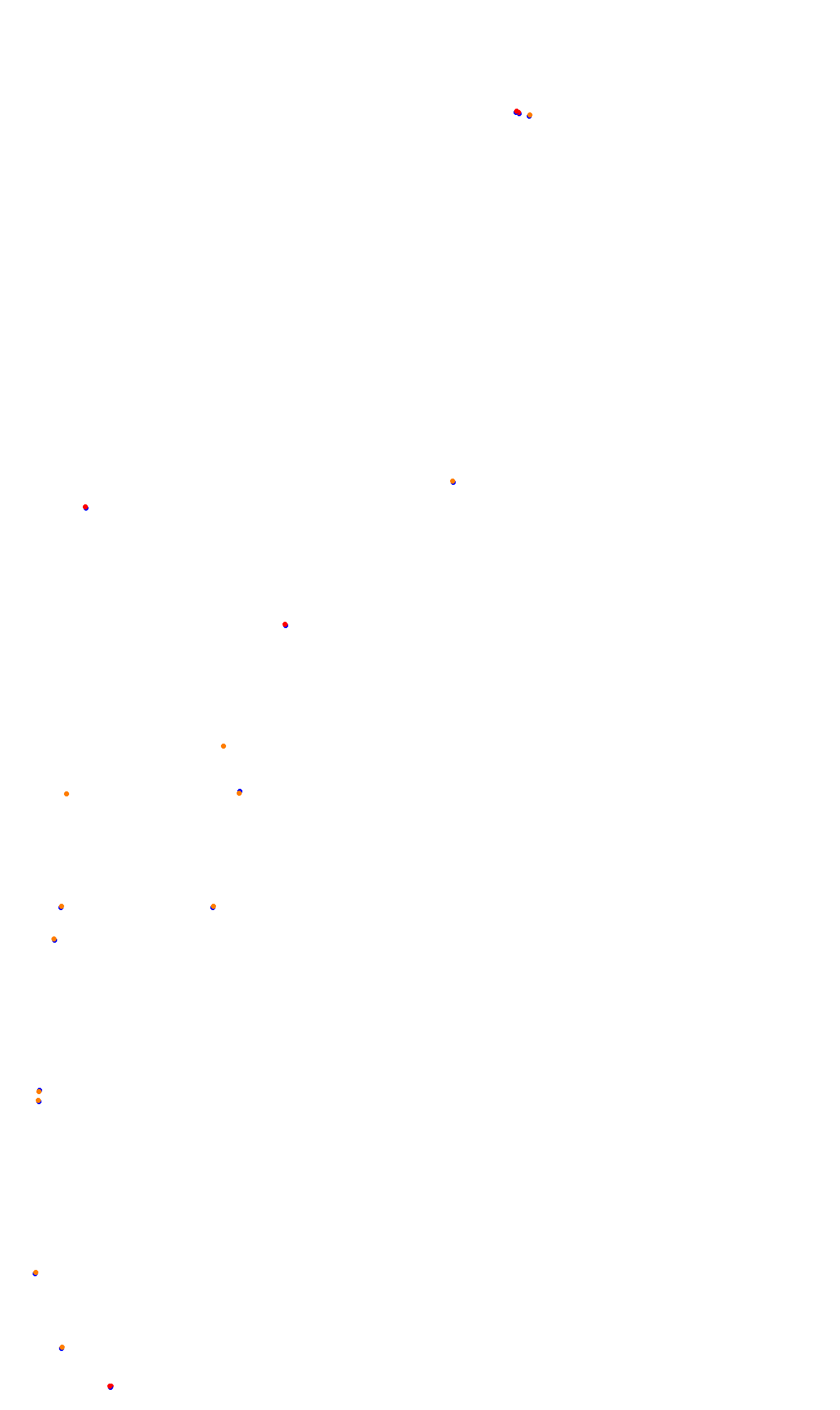 Monza collisions