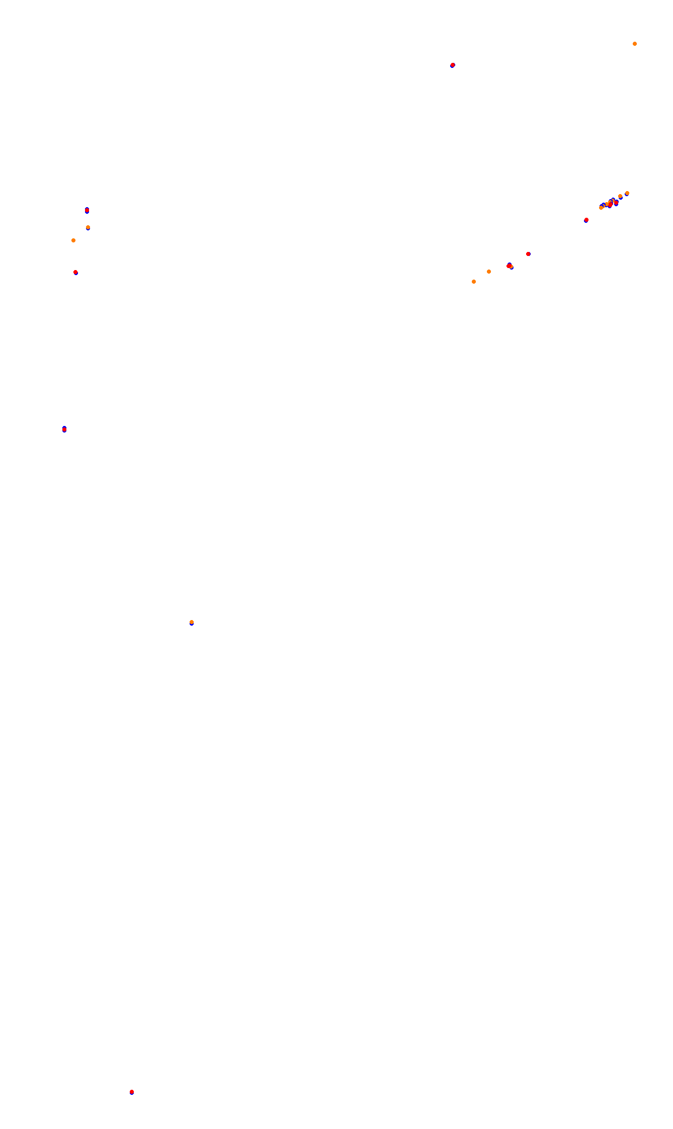 Monza collisions