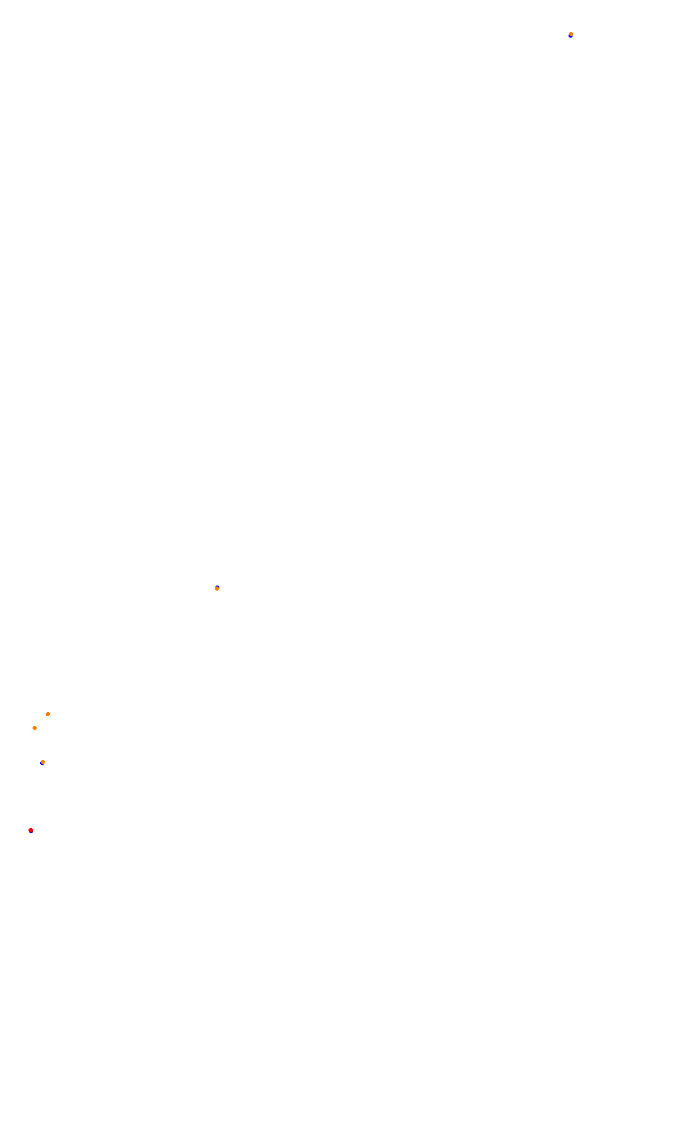 Monza collisions