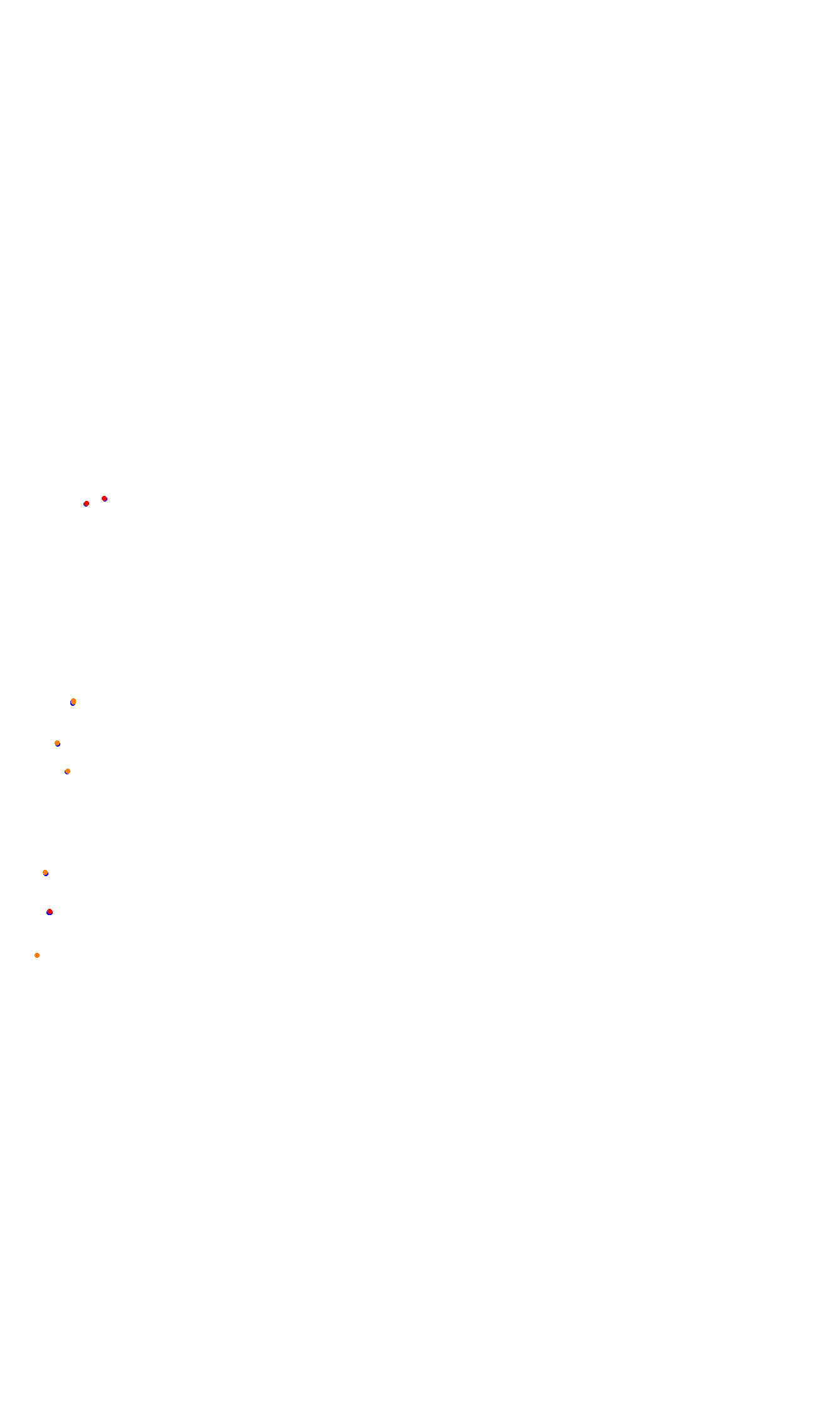 Monza collisions