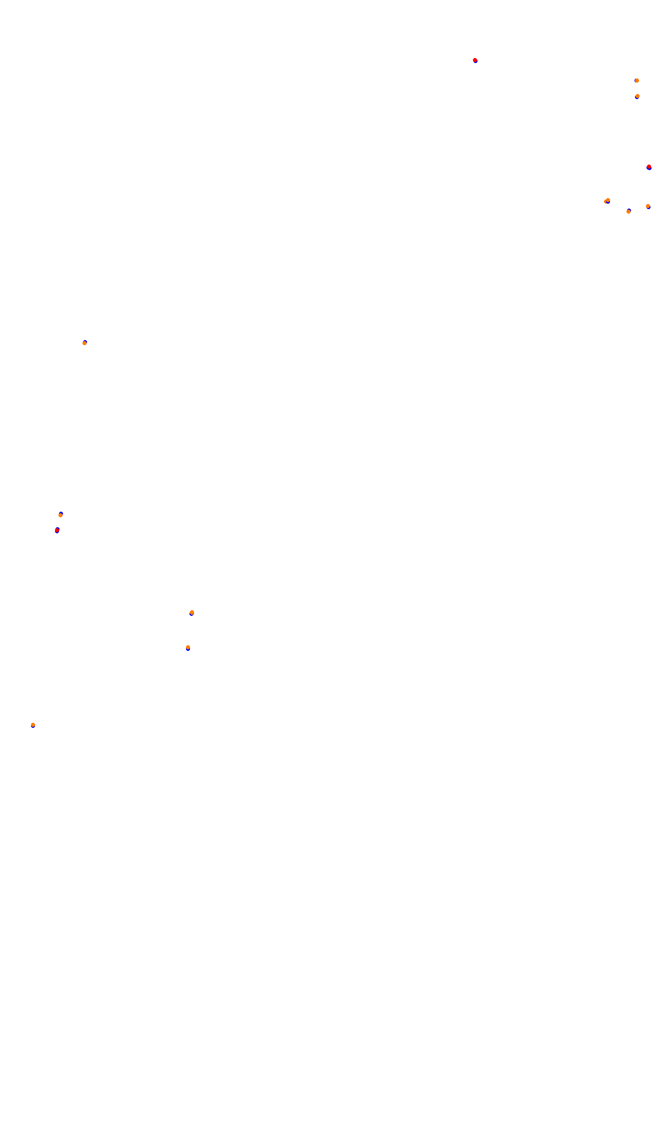 Monza collisions