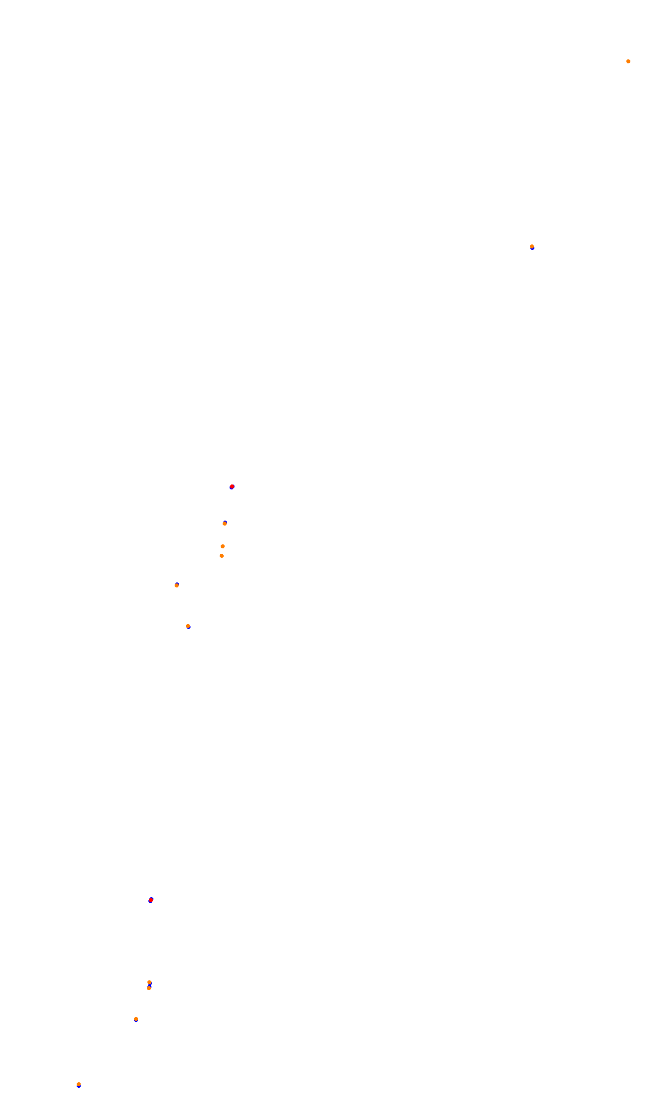 Monza collisions