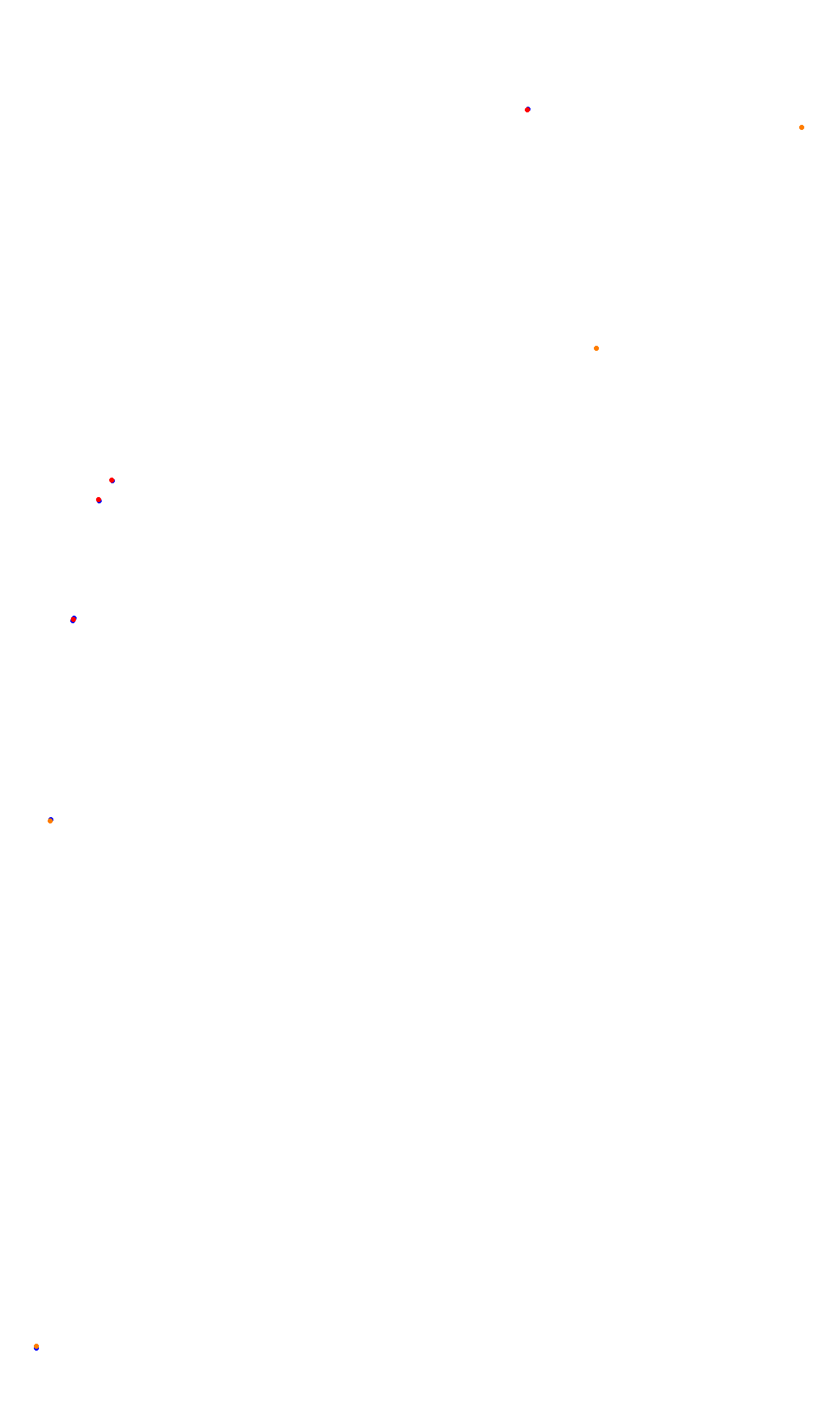 Monza collisions