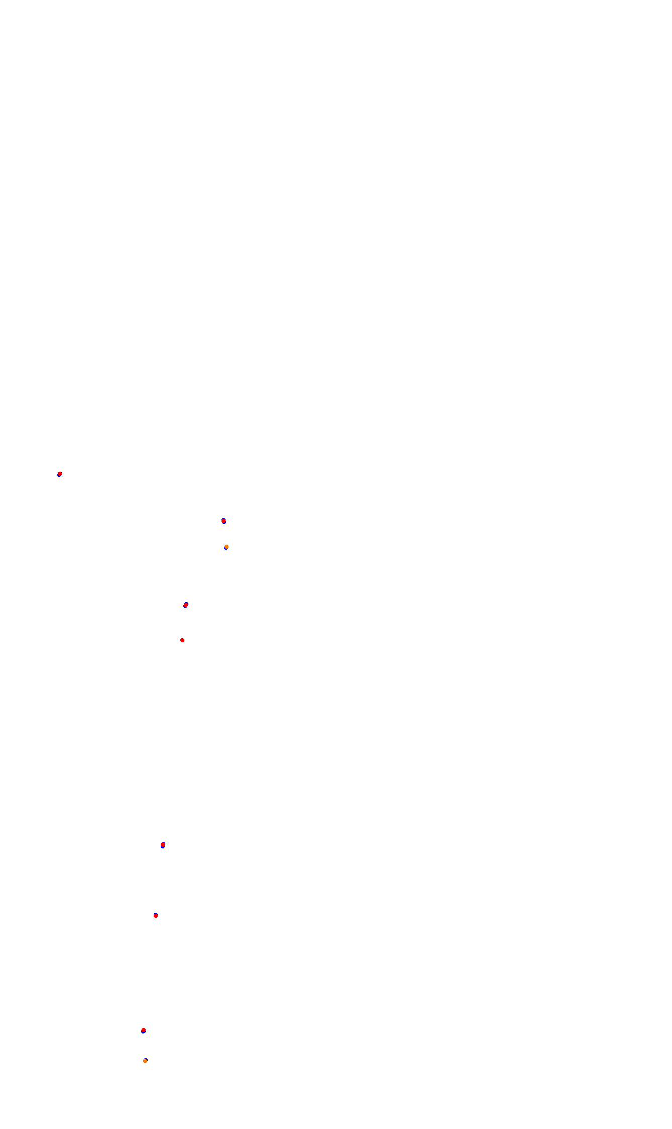 Monza collisions