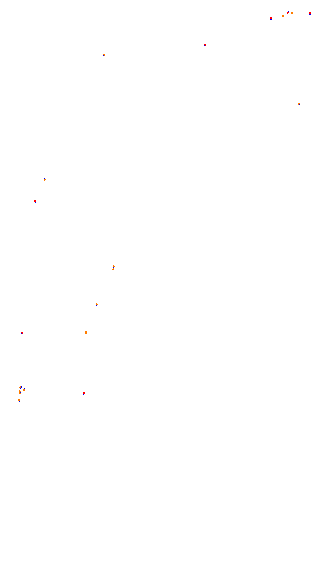 Monza collisions