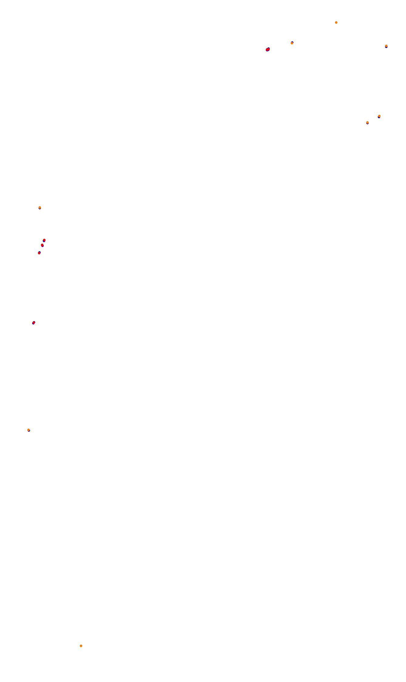 Monza collisions