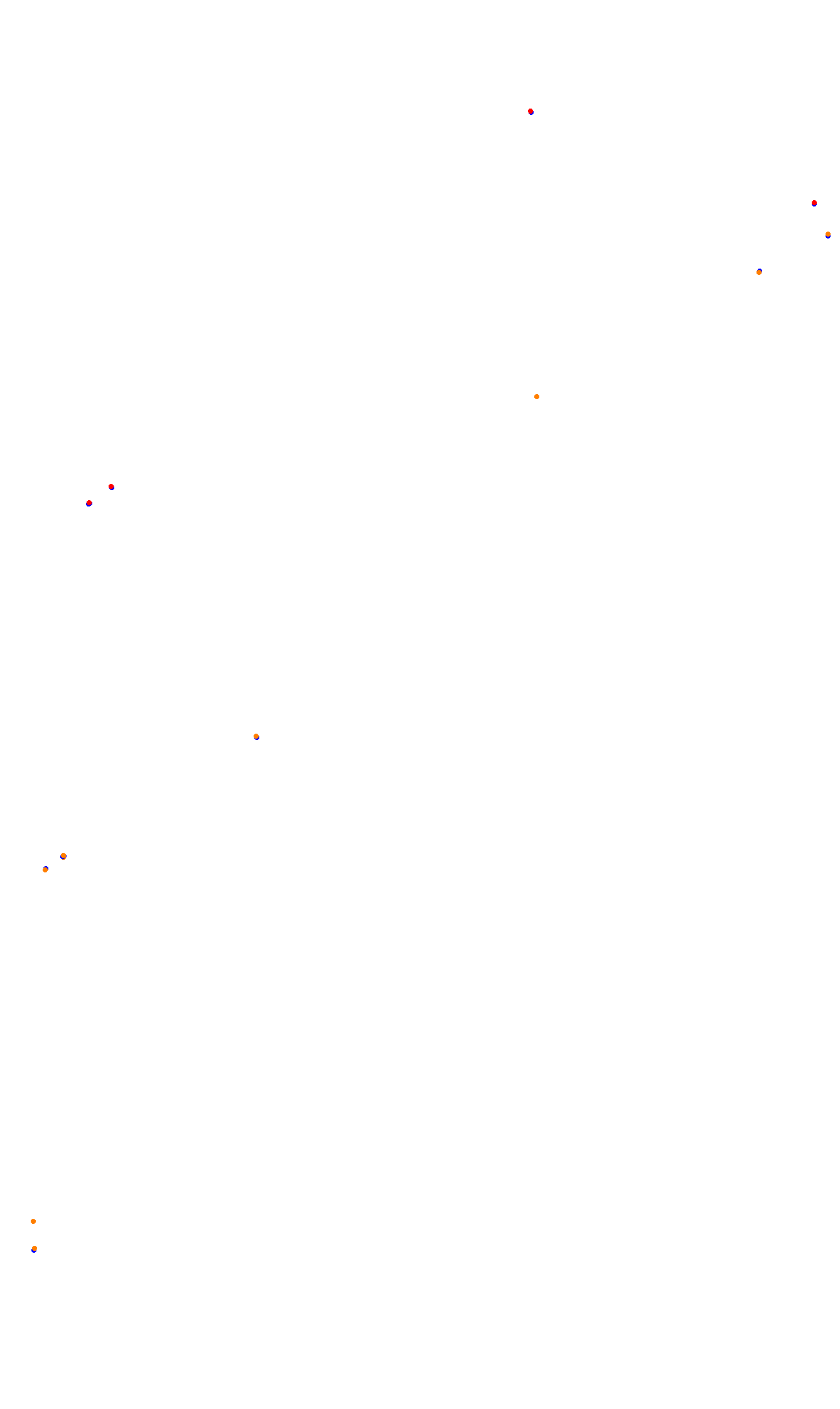 Monza collisions