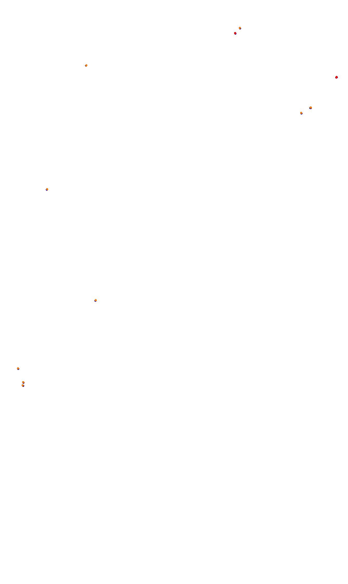 Monza collisions