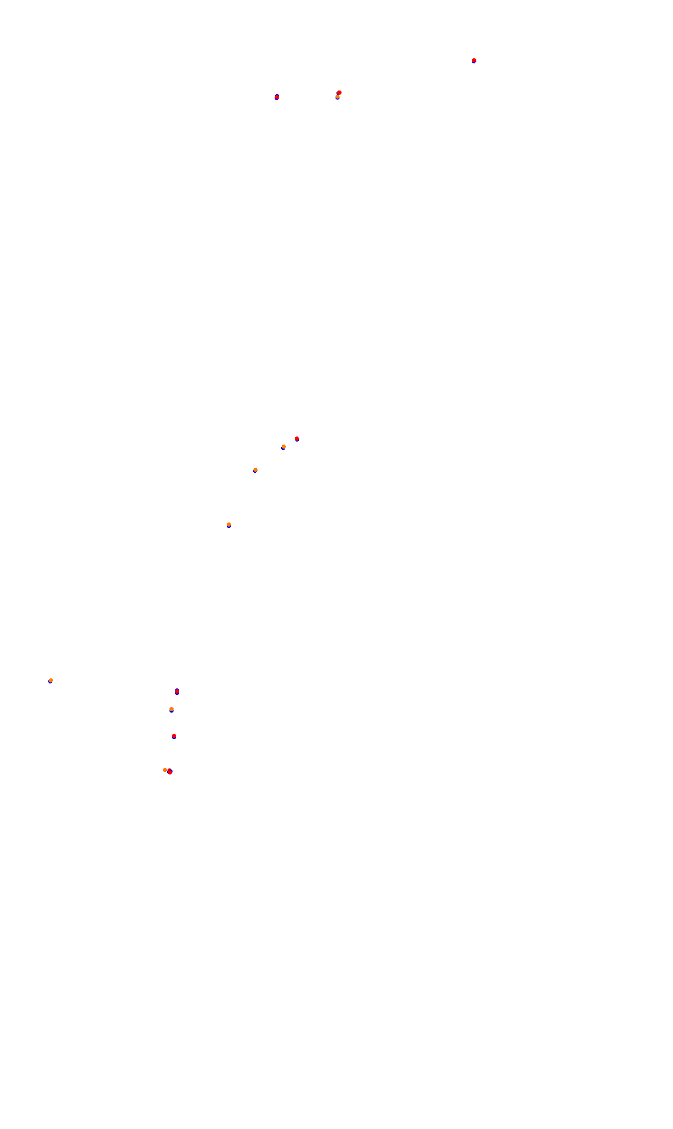 Monza collisions