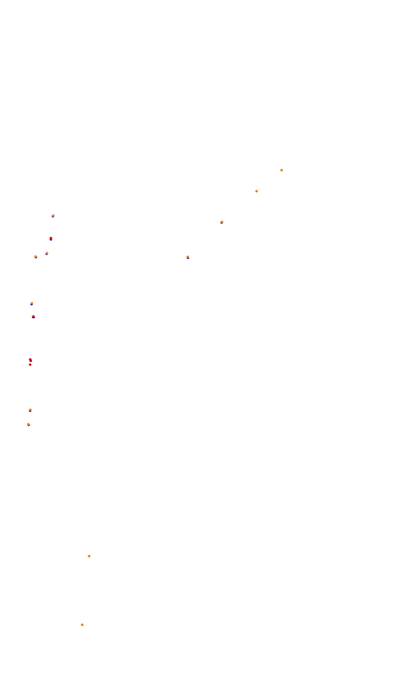 Monza collisions