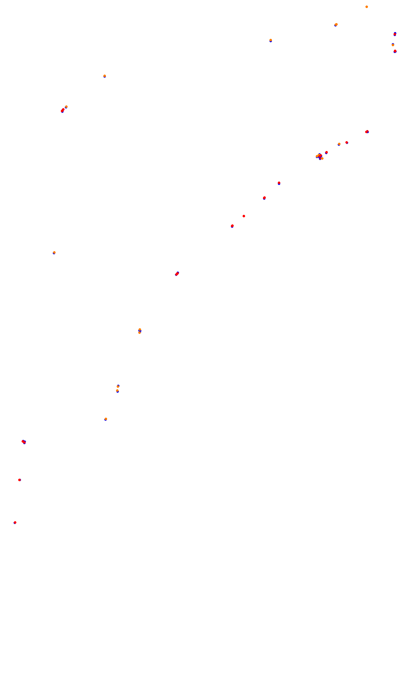 Monza collisions