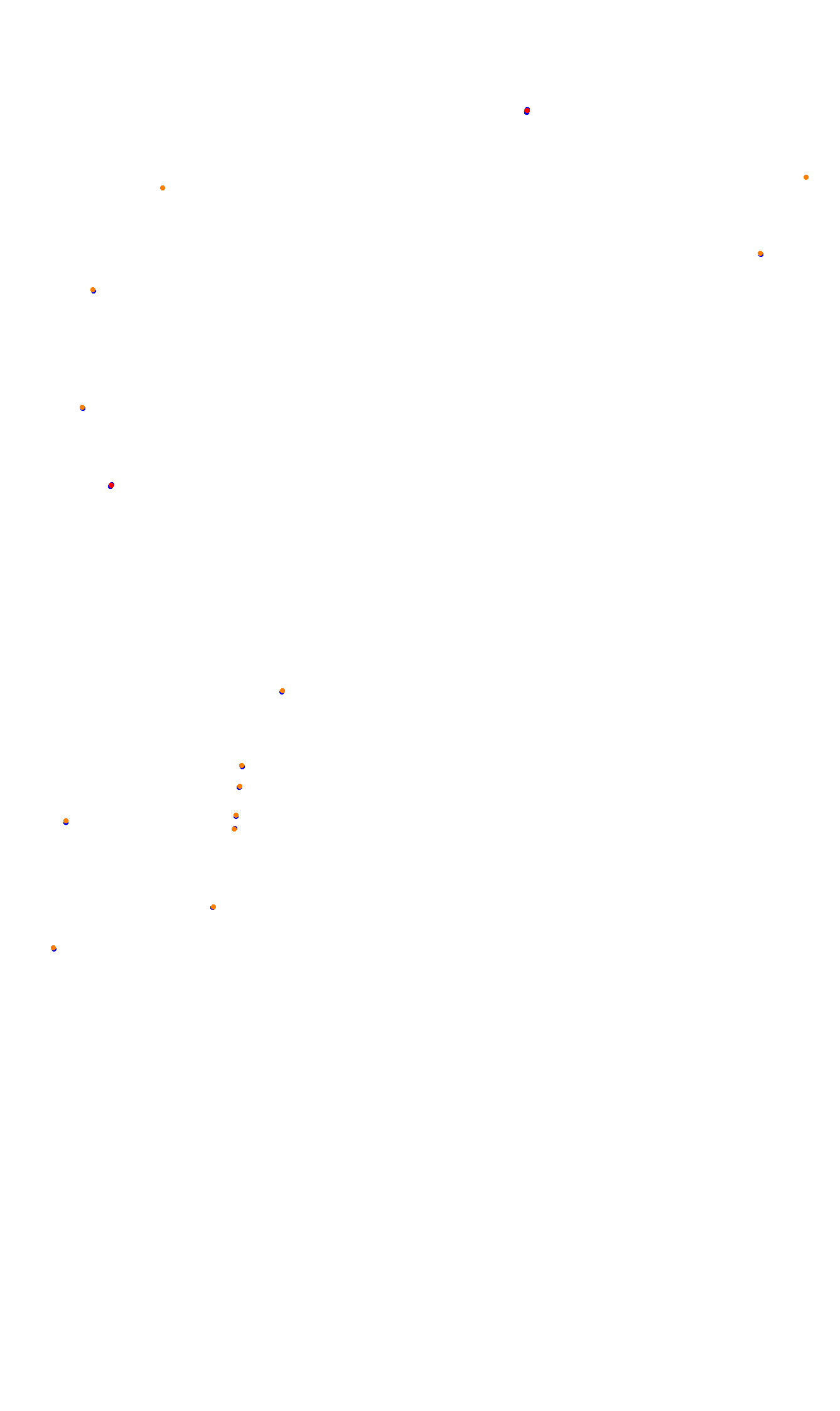 Monza collisions