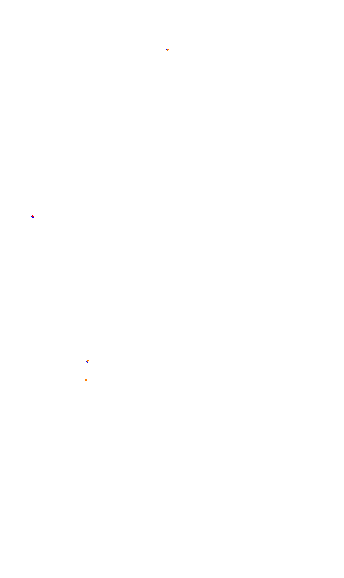 Monza collisions