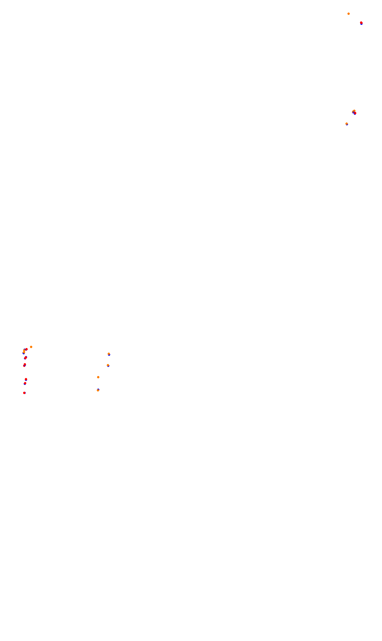 Monza collisions