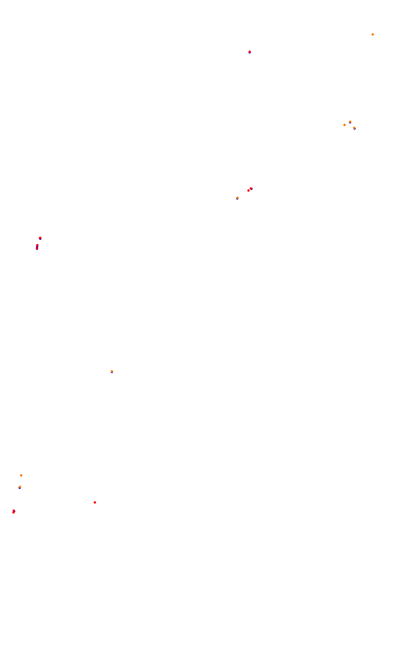 Monza collisions