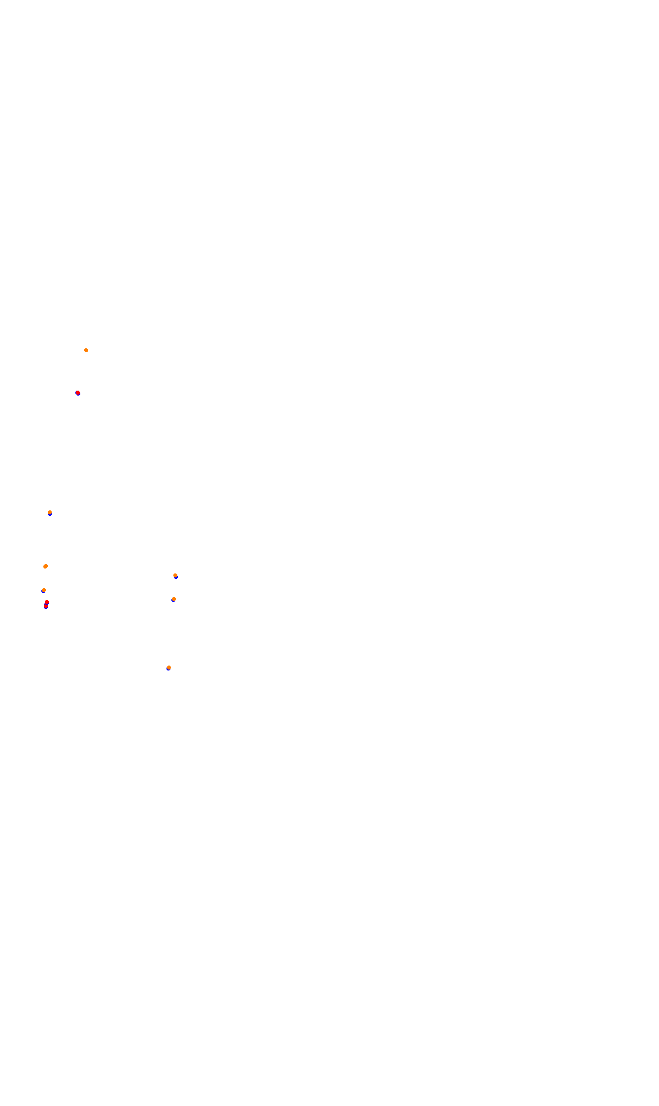 Monza collisions