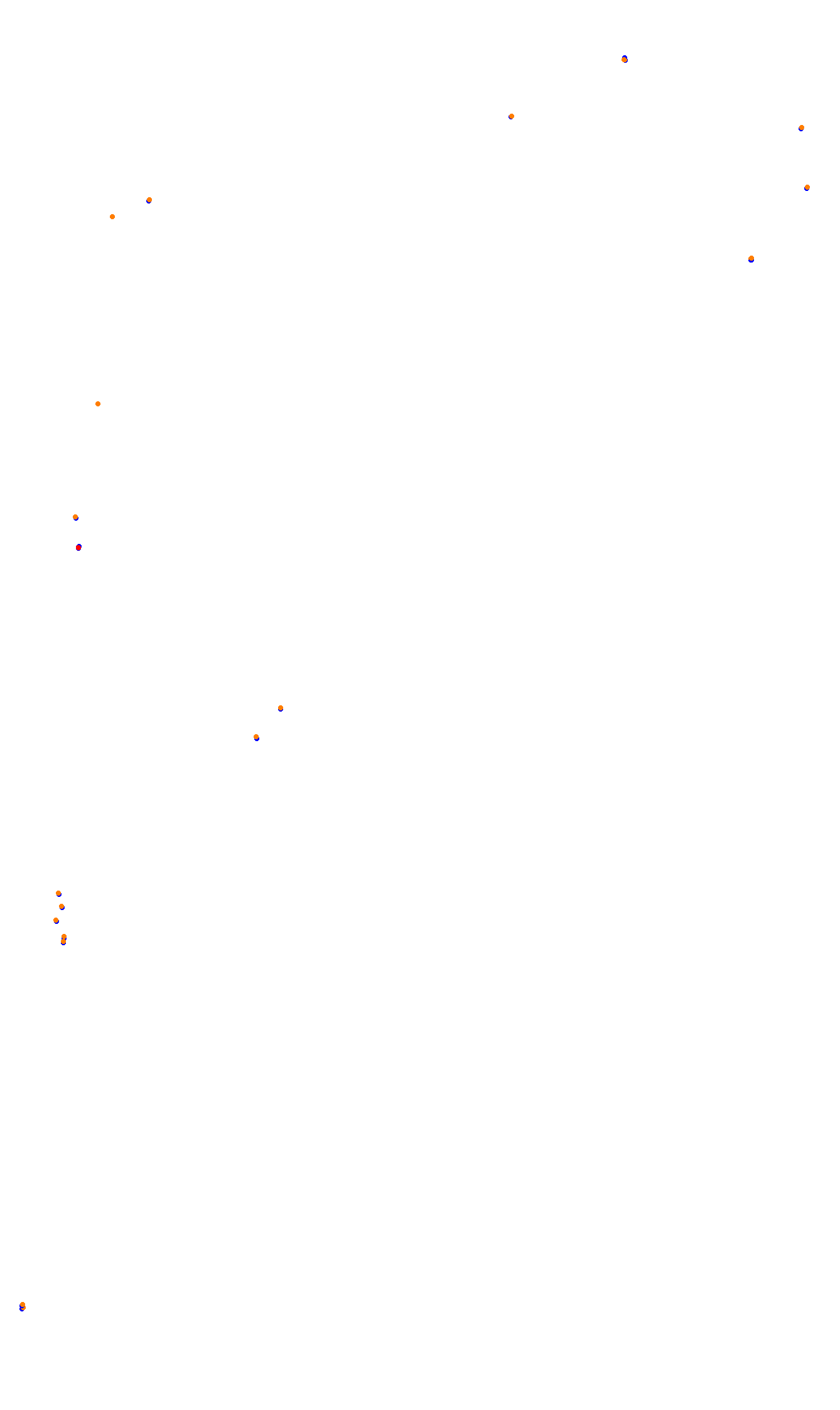 Monza collisions