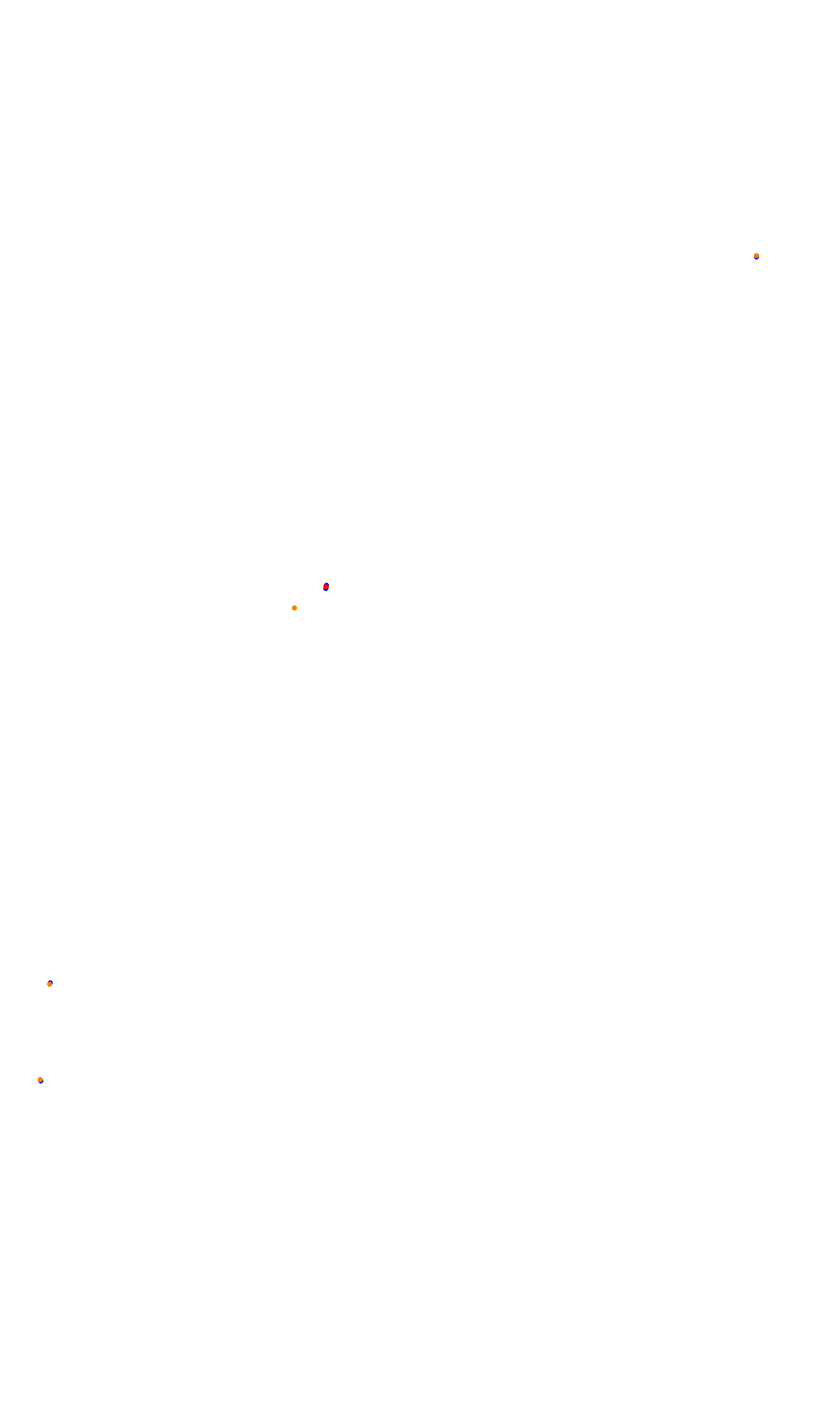 Monza collisions