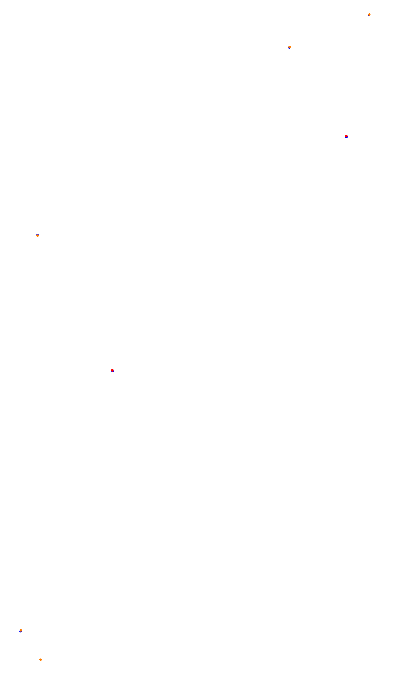 Monza collisions