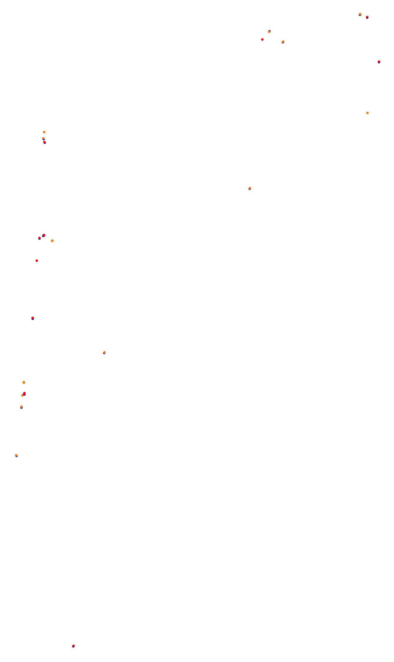 Monza collisions