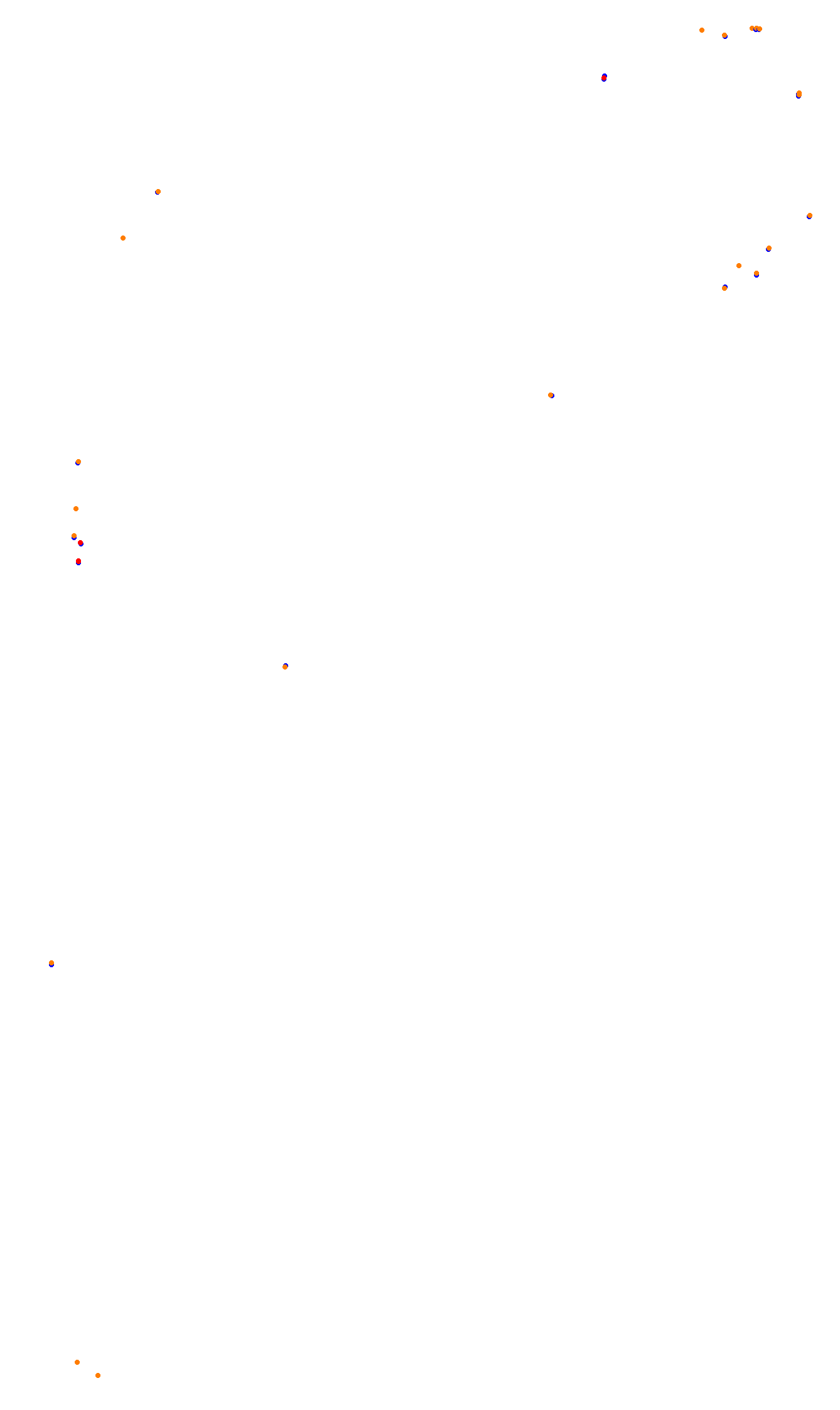 Monza collisions