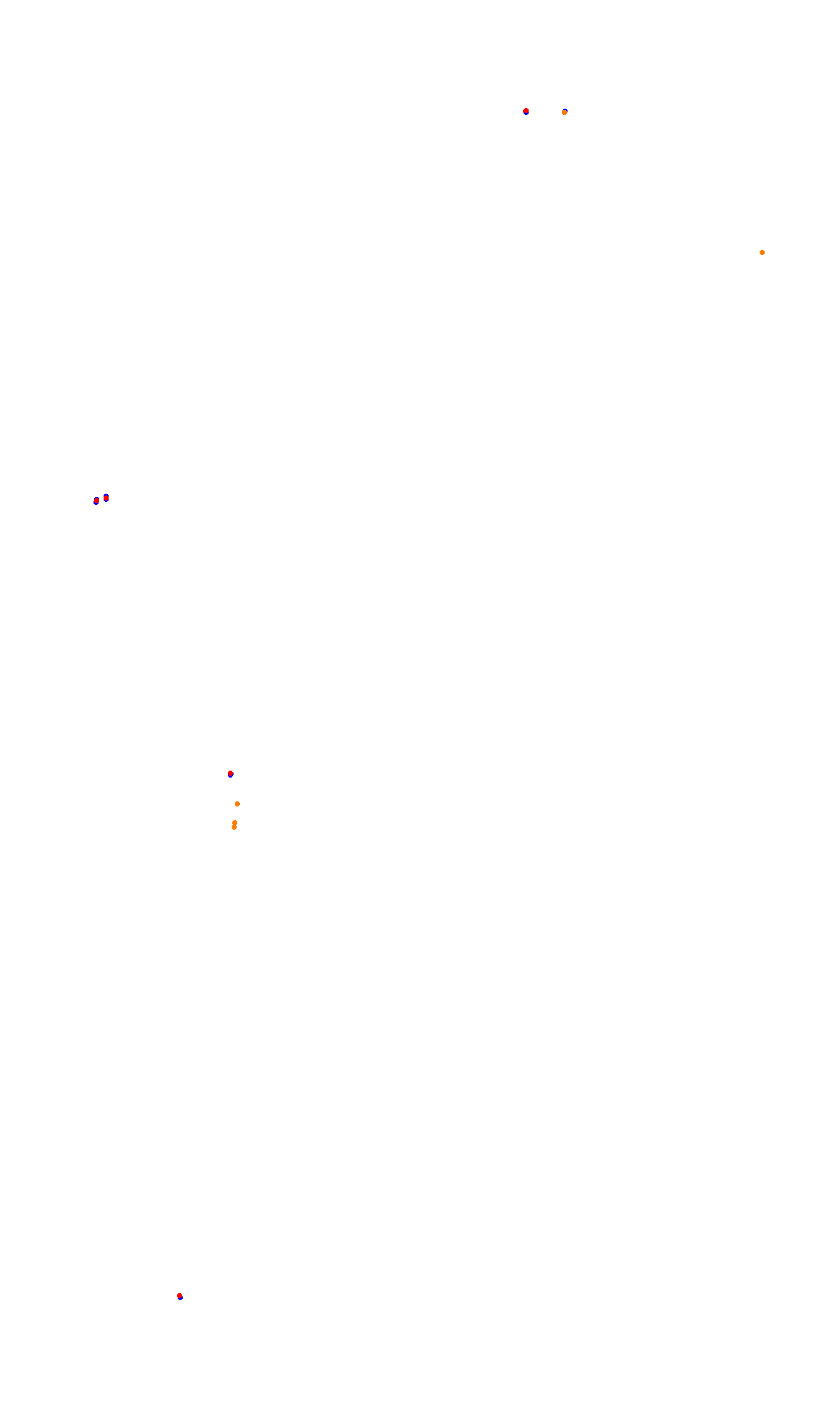 Monza collisions