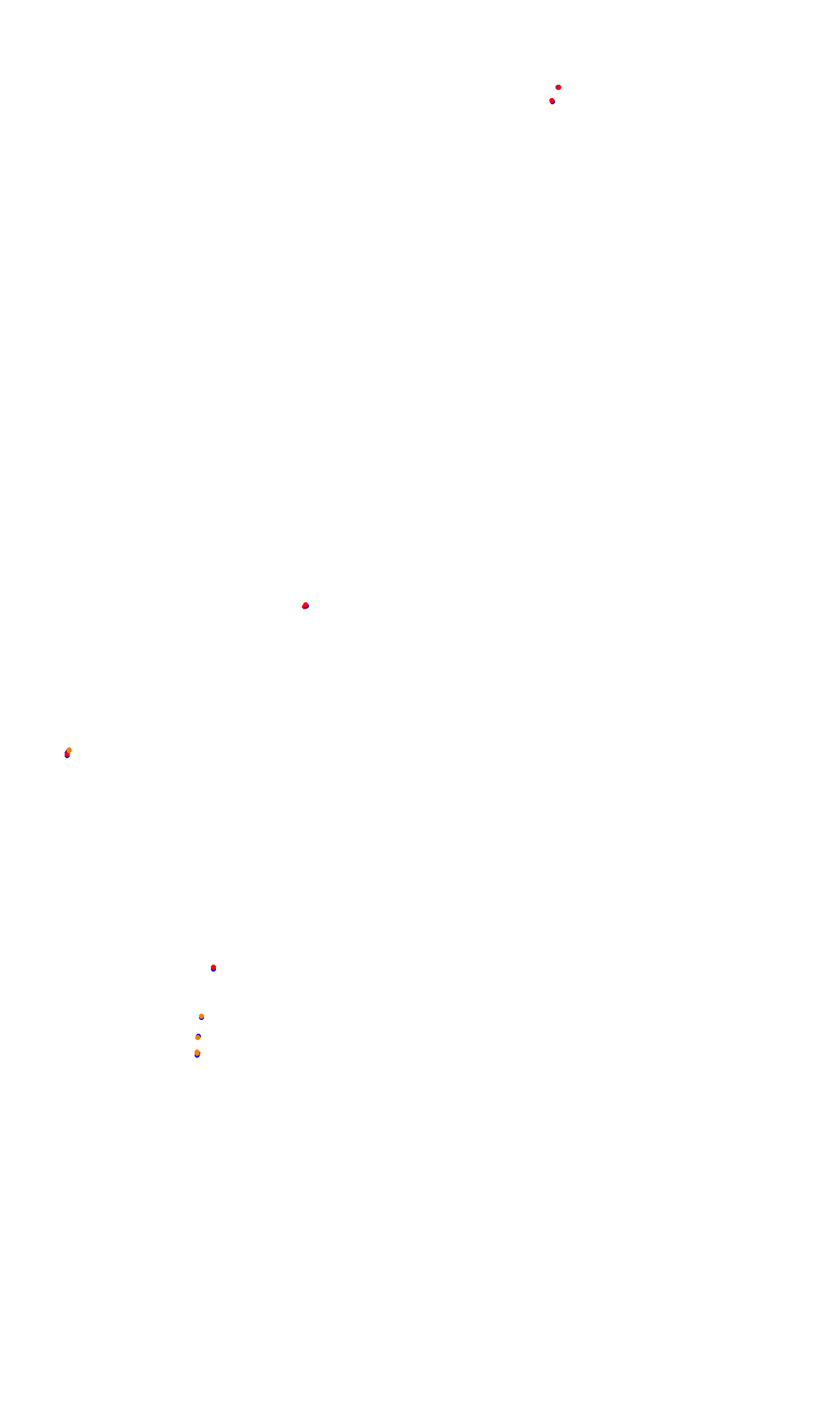 Monza collisions