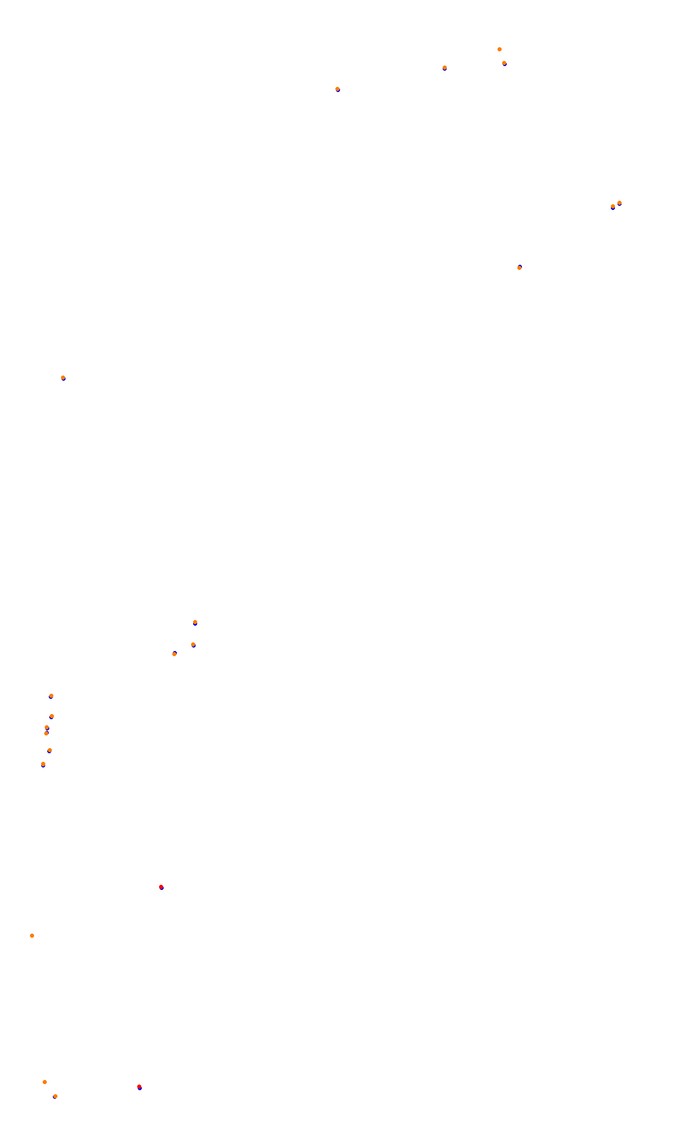 Monza collisions