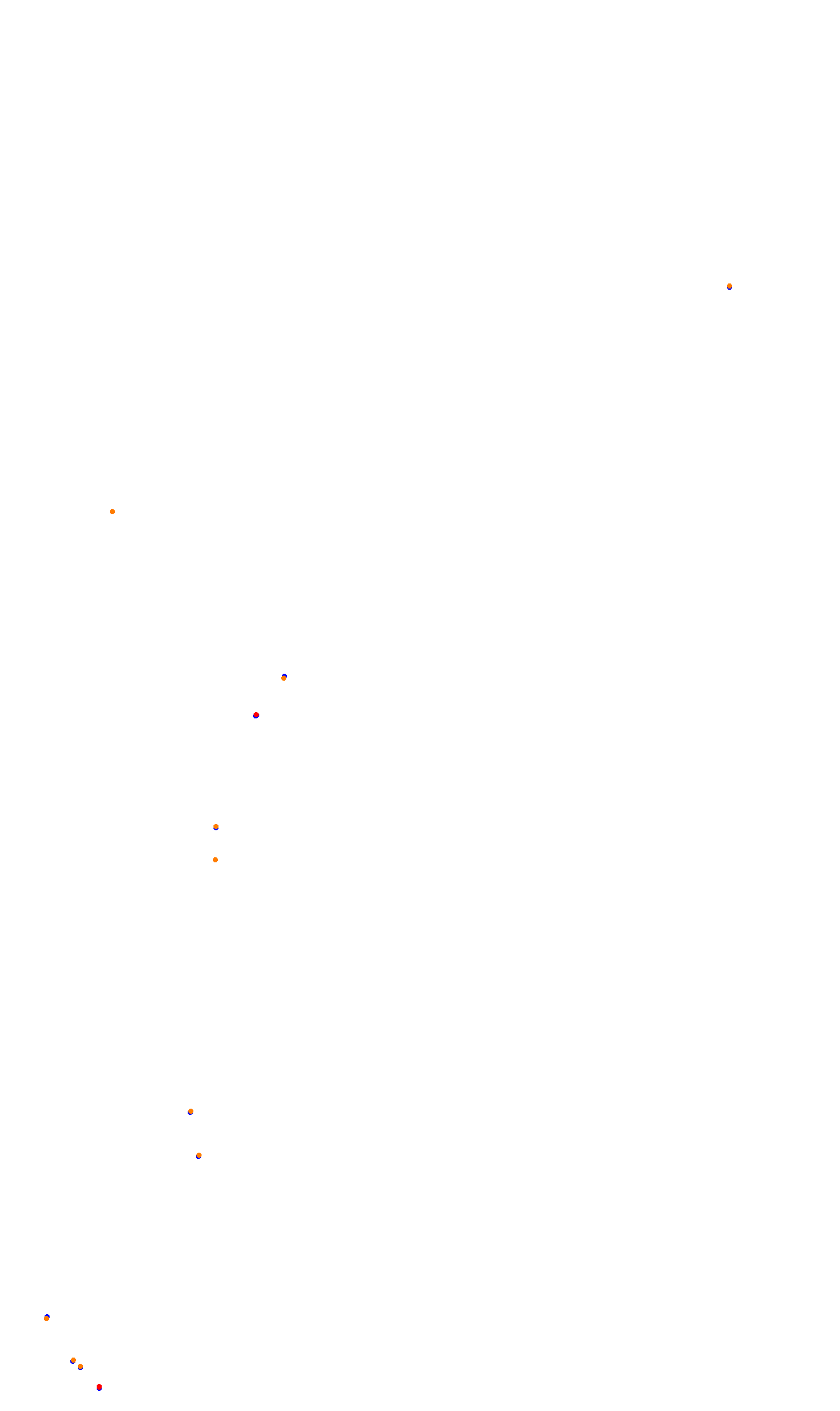 Monza collisions