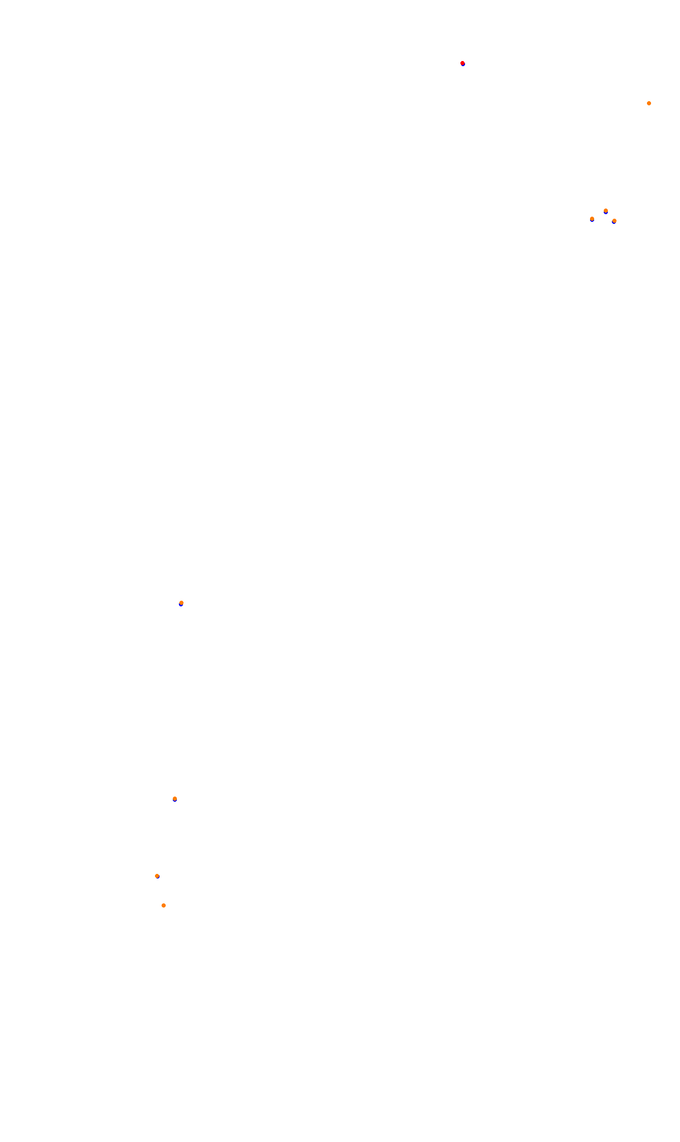 Monza collisions