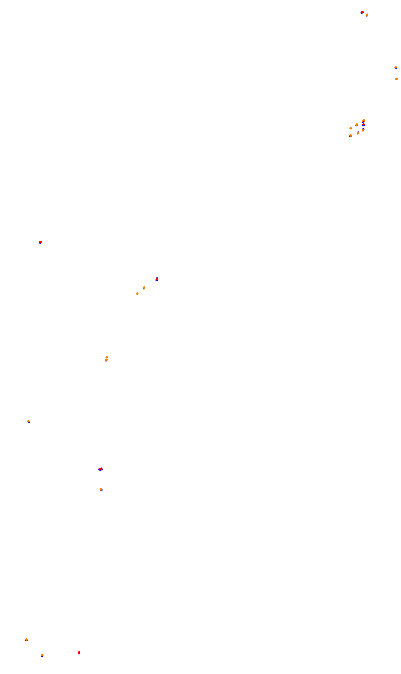 Monza collisions