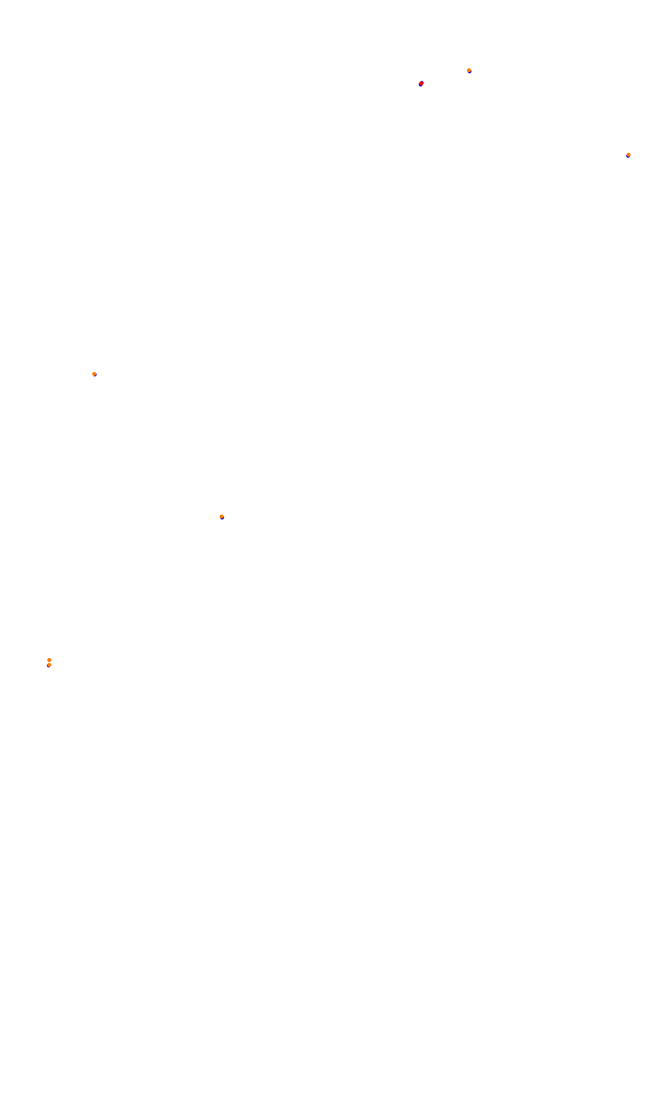 Monza collisions