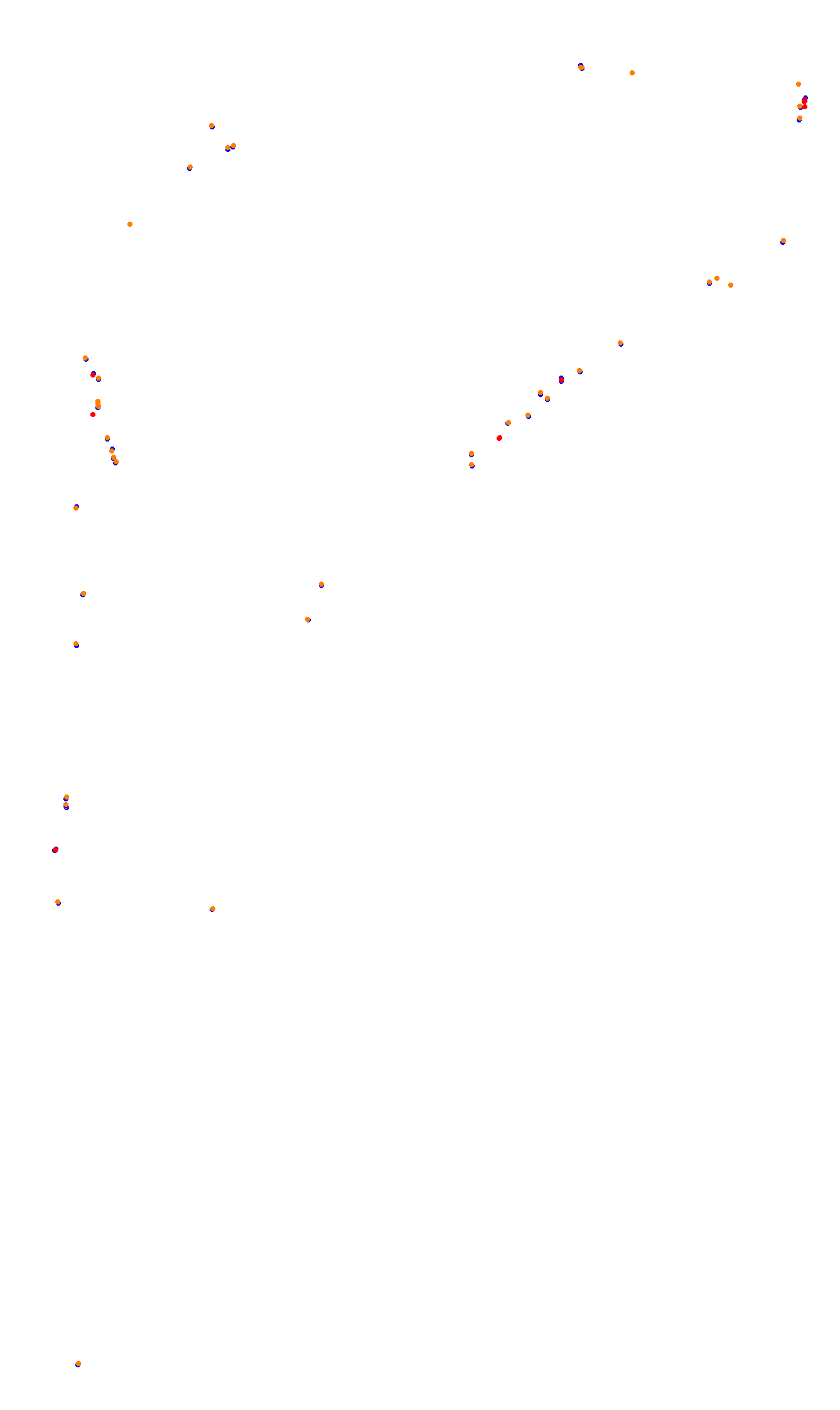 Monza collisions