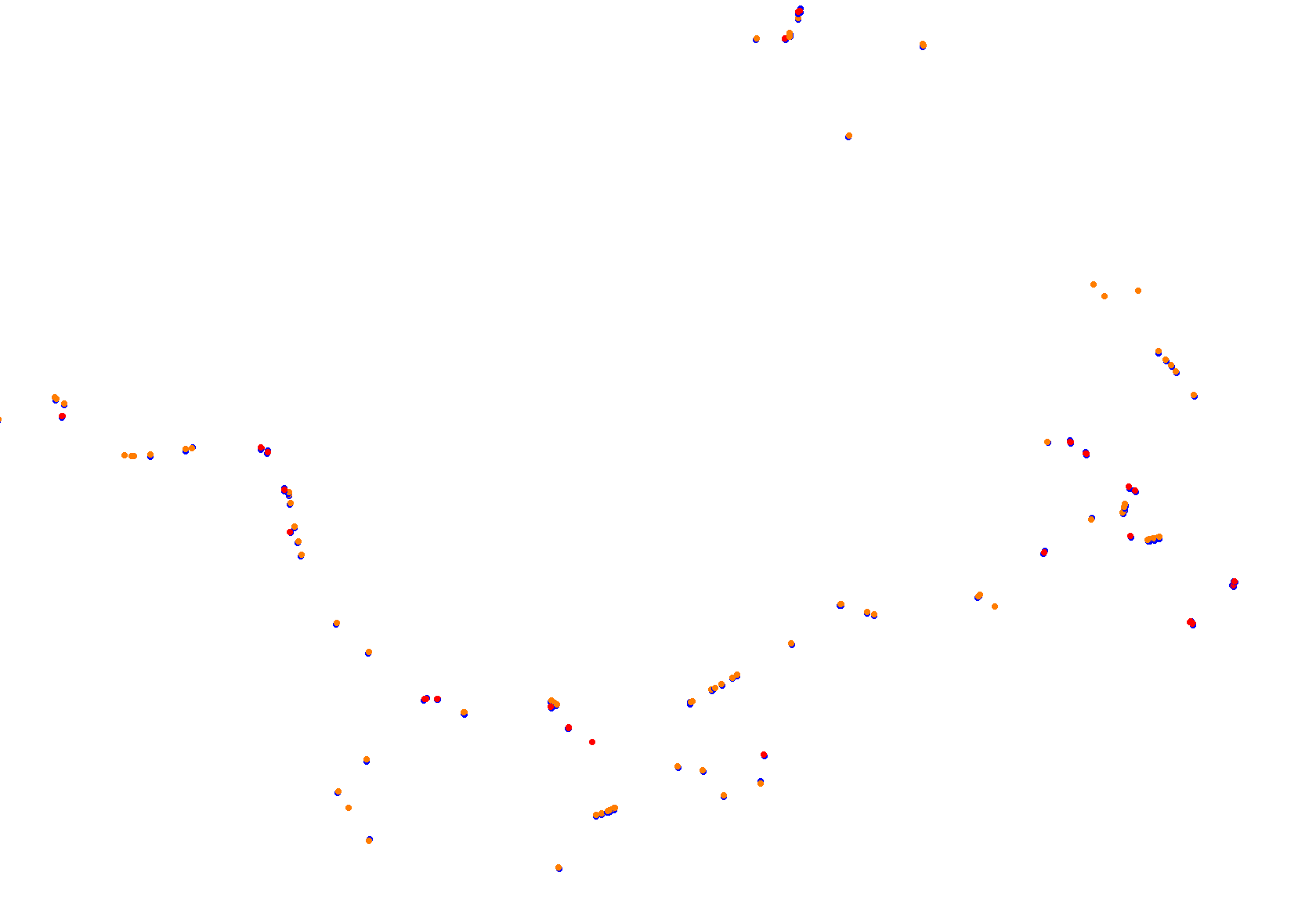 Bilster Berg collisions