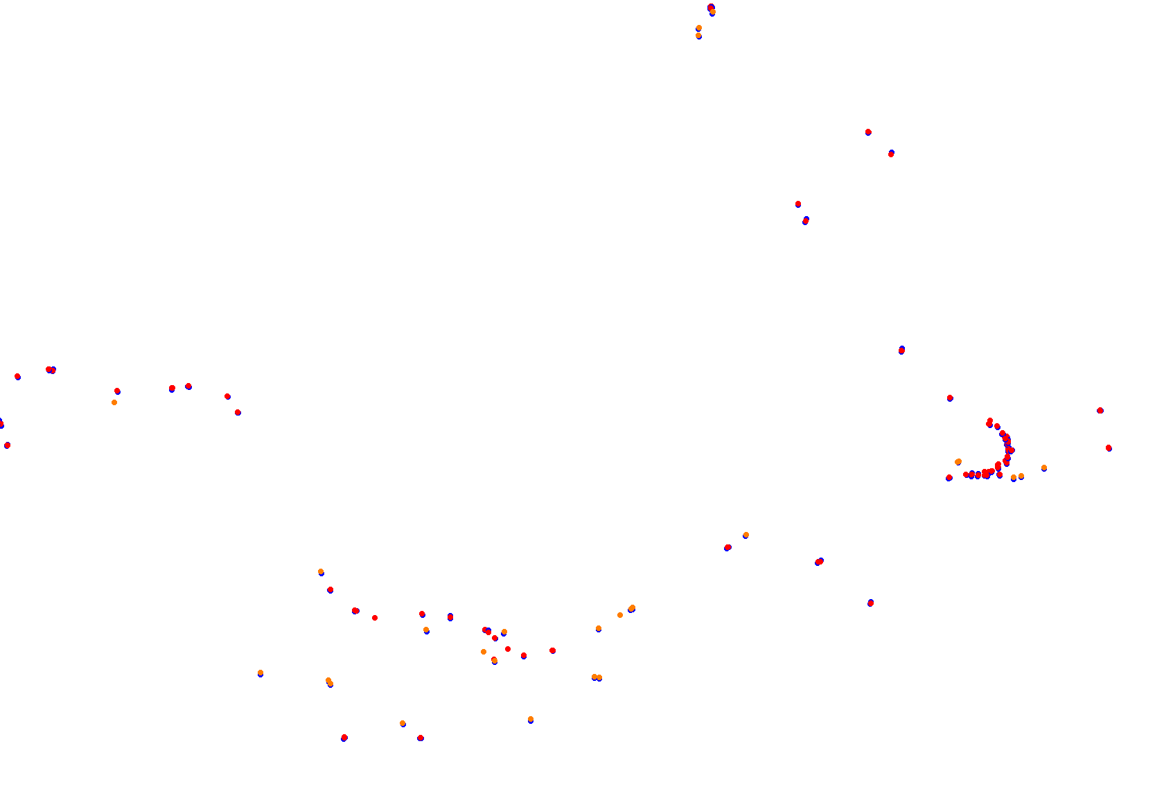 Bilster Berg collisions